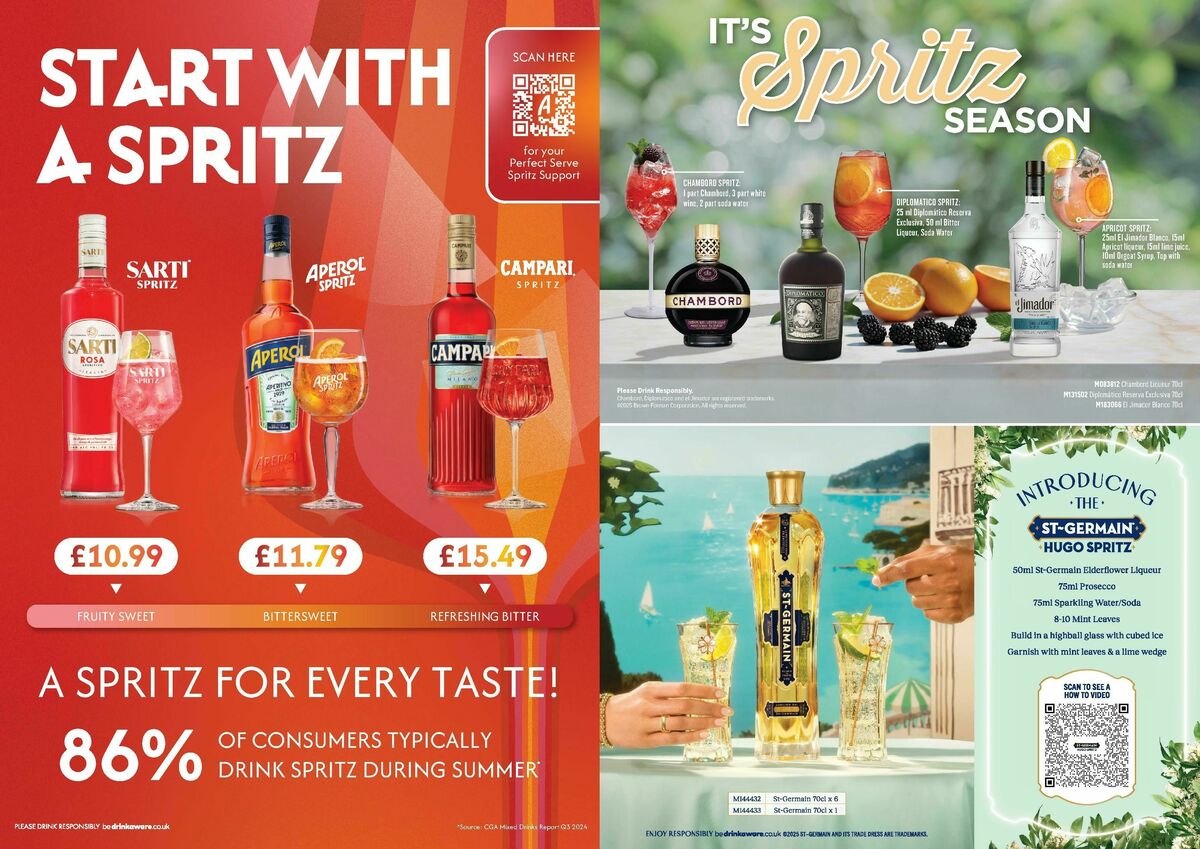 Makro Offers from 17 June