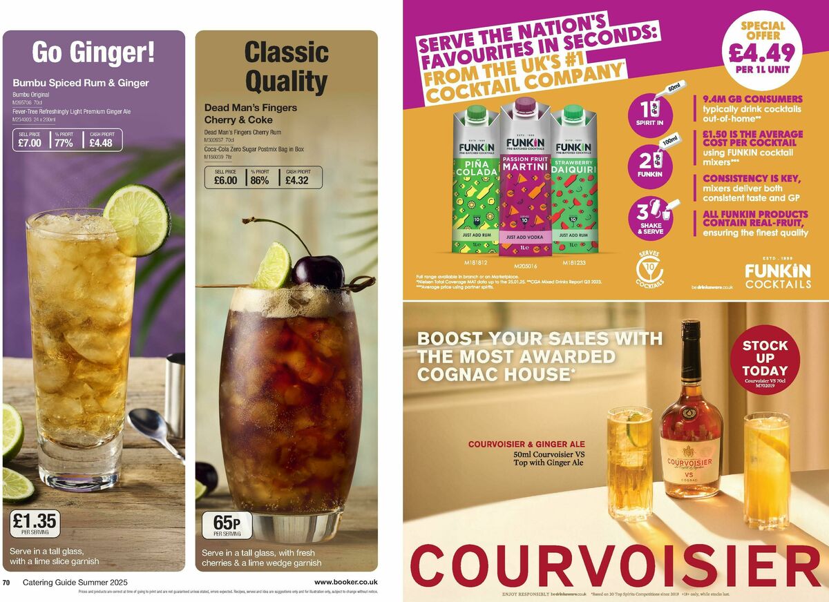 Makro Offers from 17 June