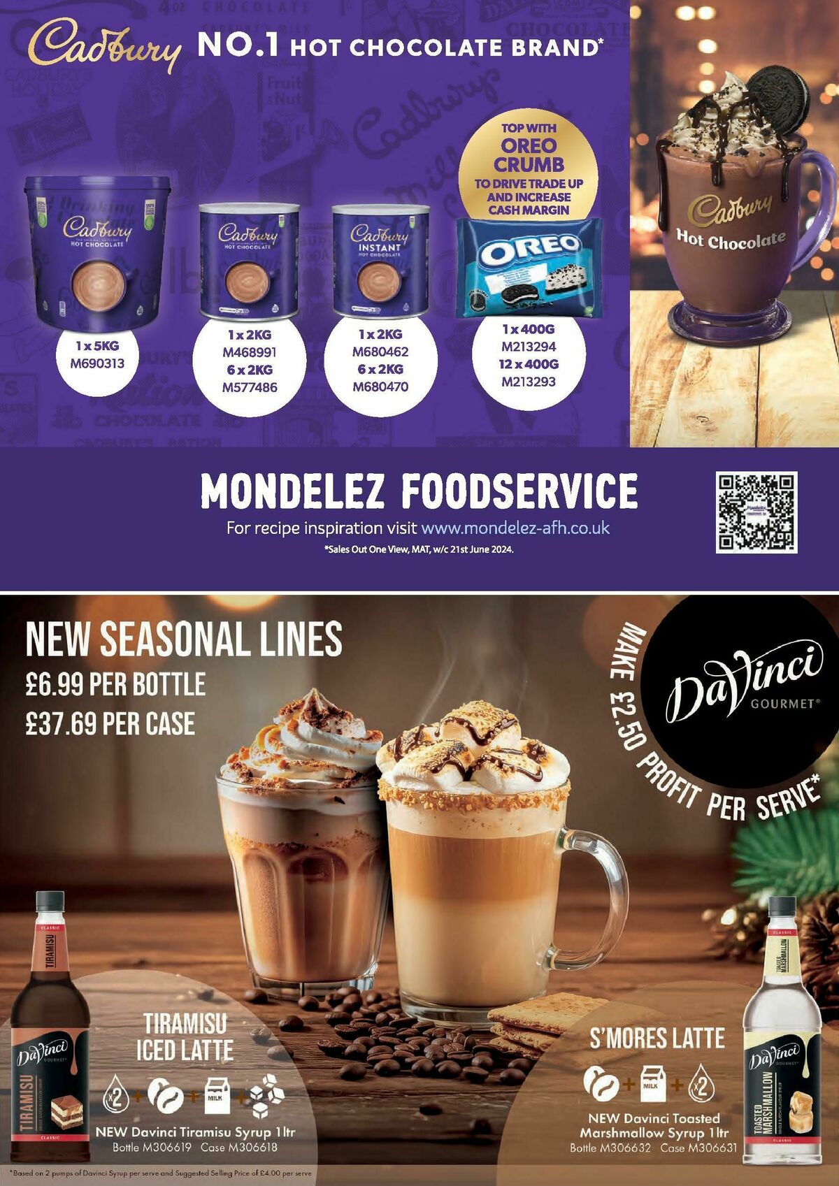 Makro Offers from 8 October