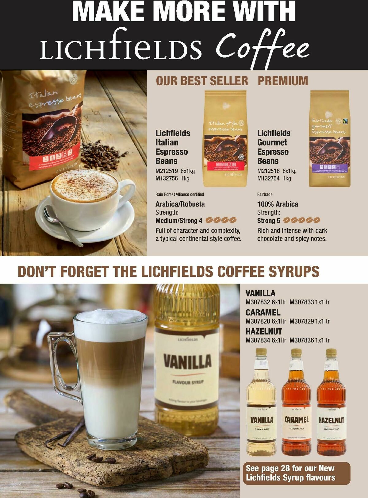 Makro Offers from 8 October