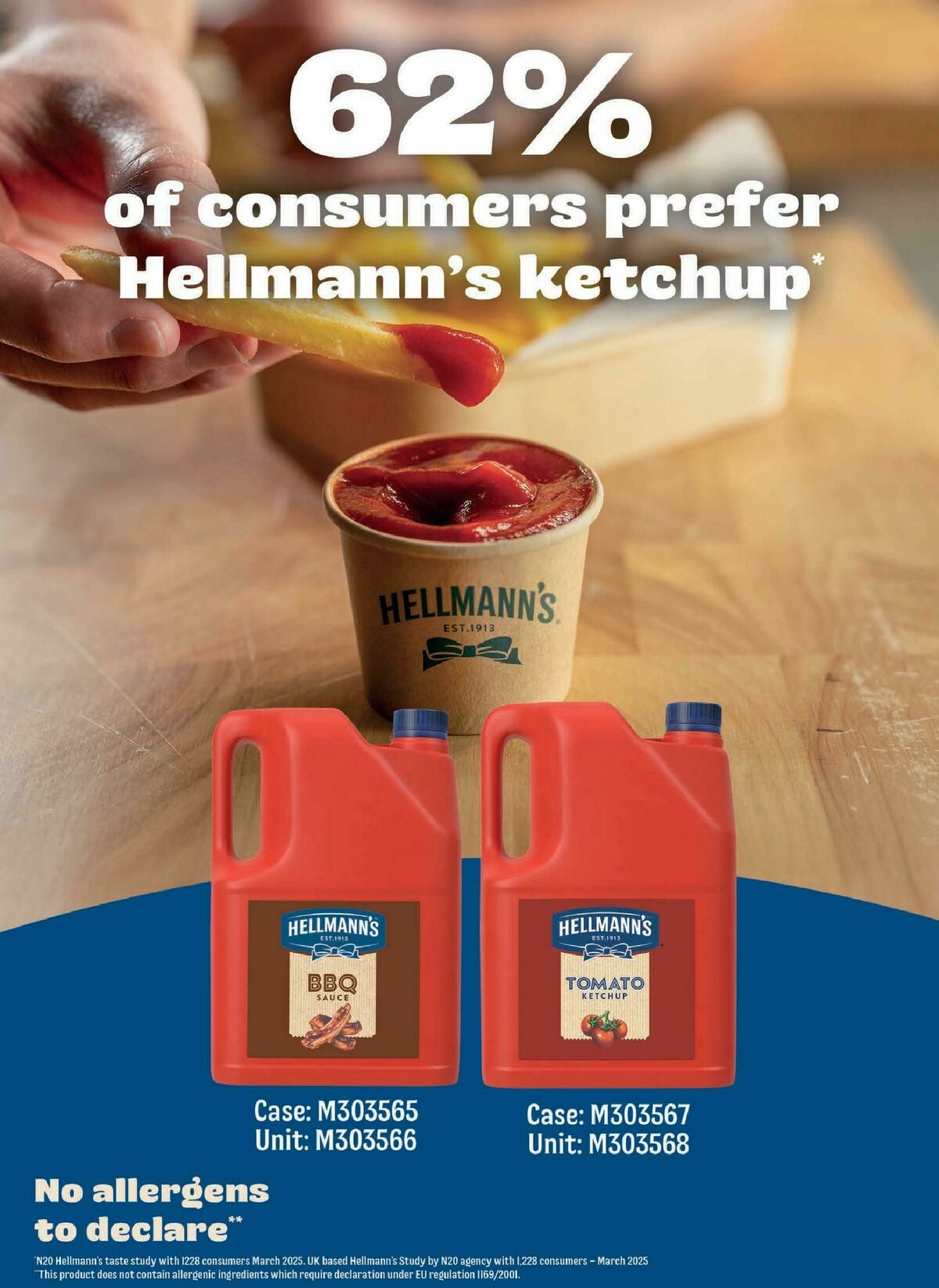 Makro Offers from 8 October