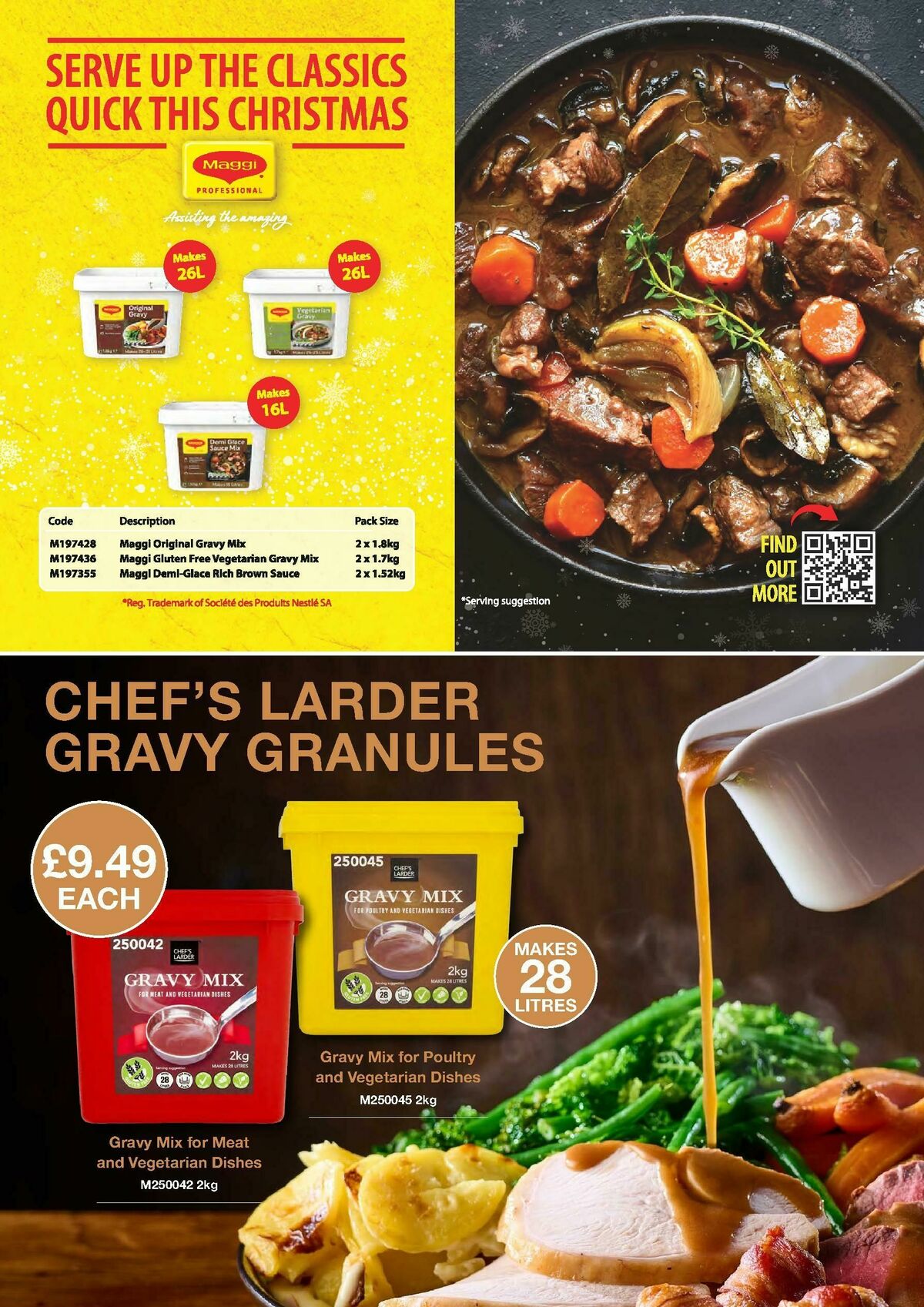 Makro Offers from 8 October