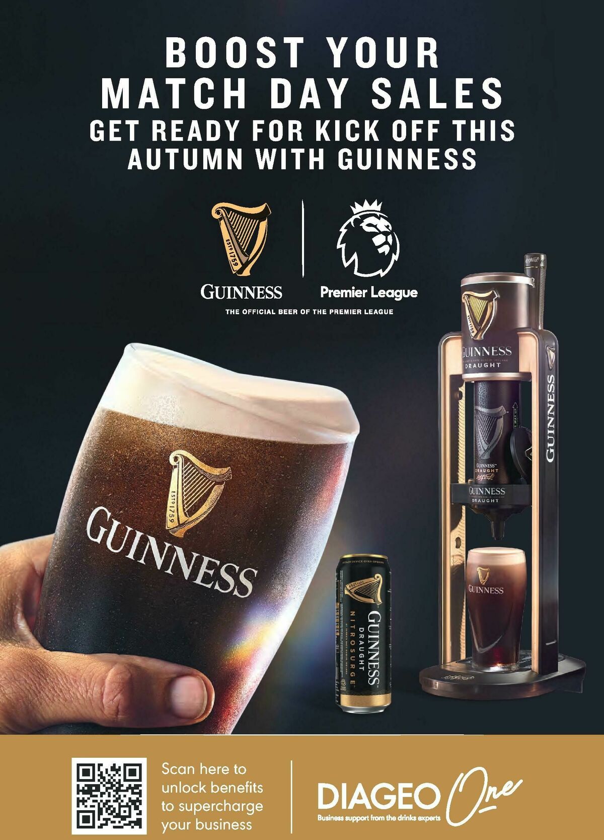 Makro Offers from 8 October