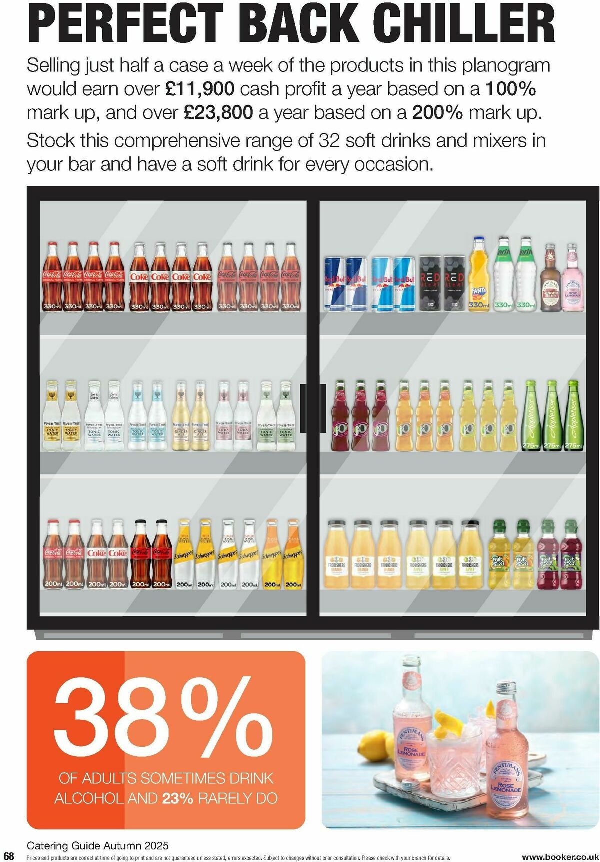 Makro Offers from 8 October