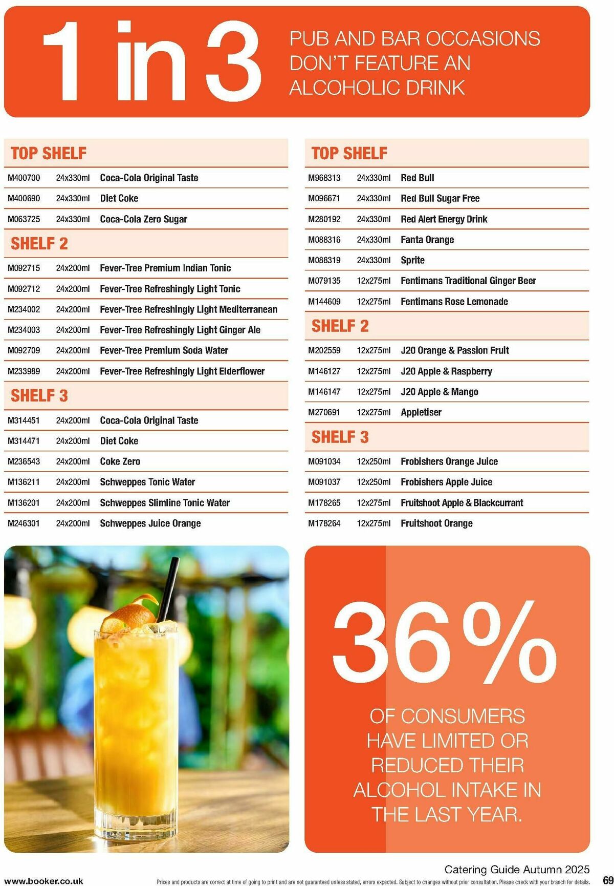 Makro Offers from 8 October