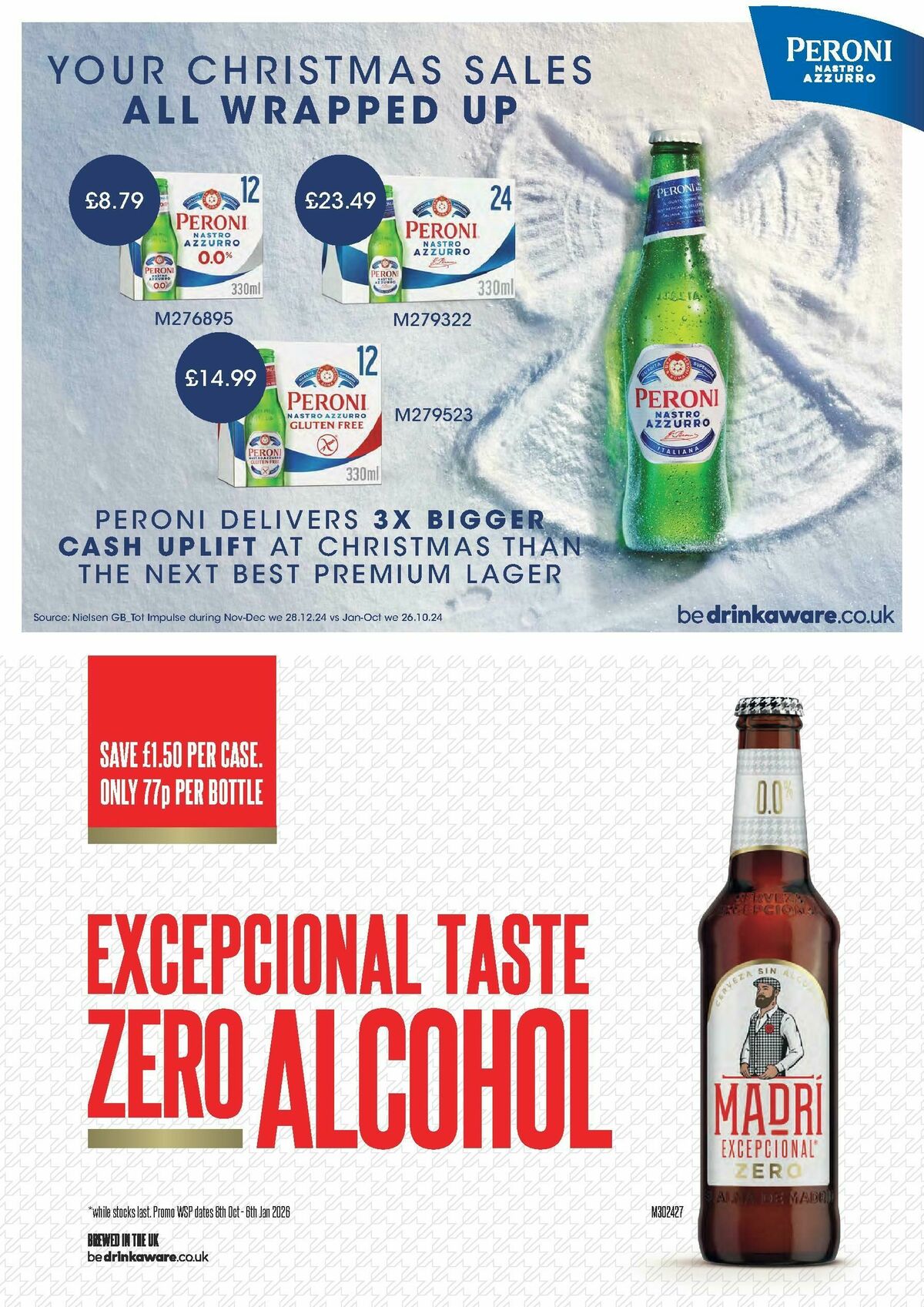 Makro Offers from 8 October