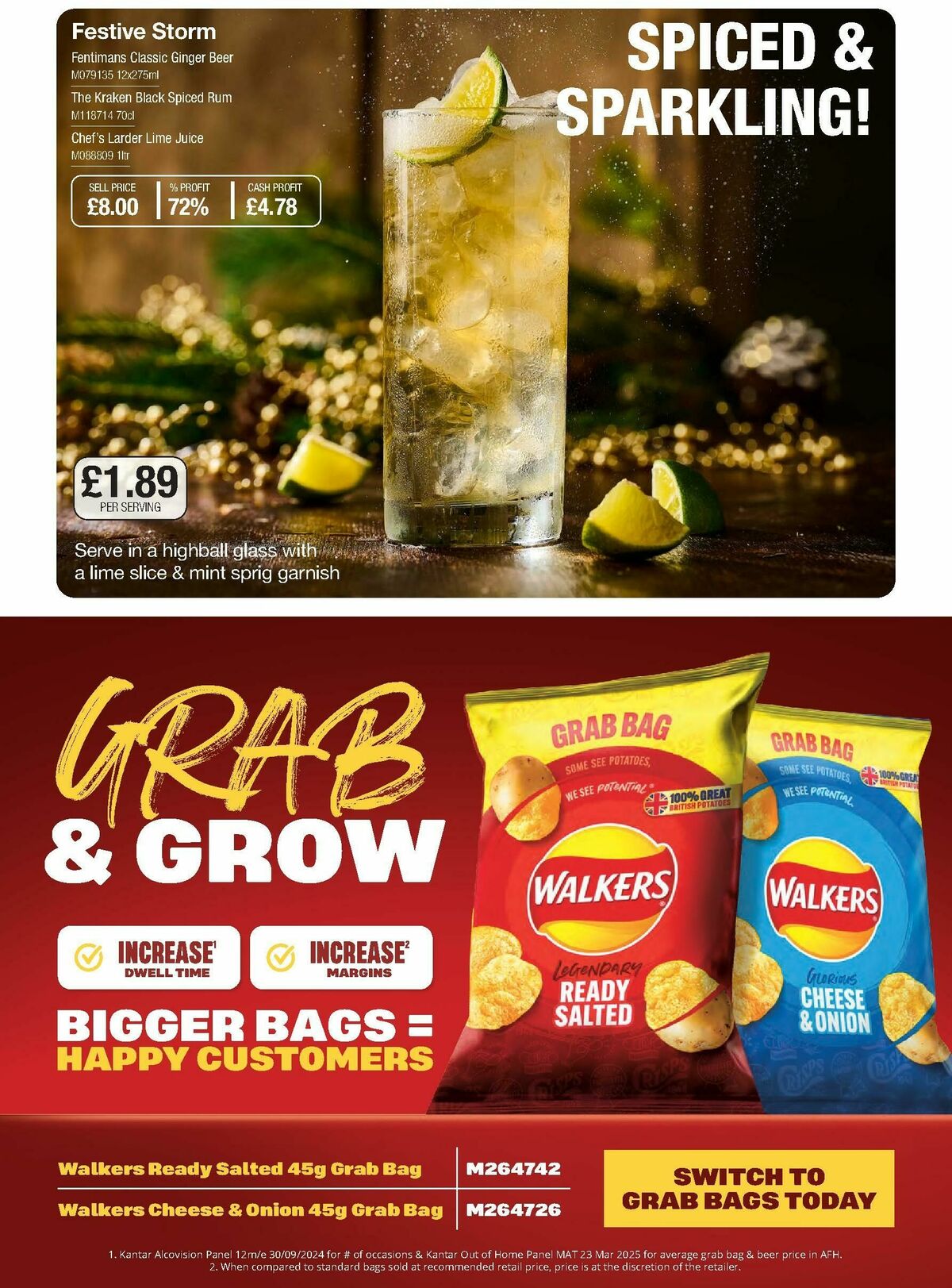 Makro Offers from 8 October