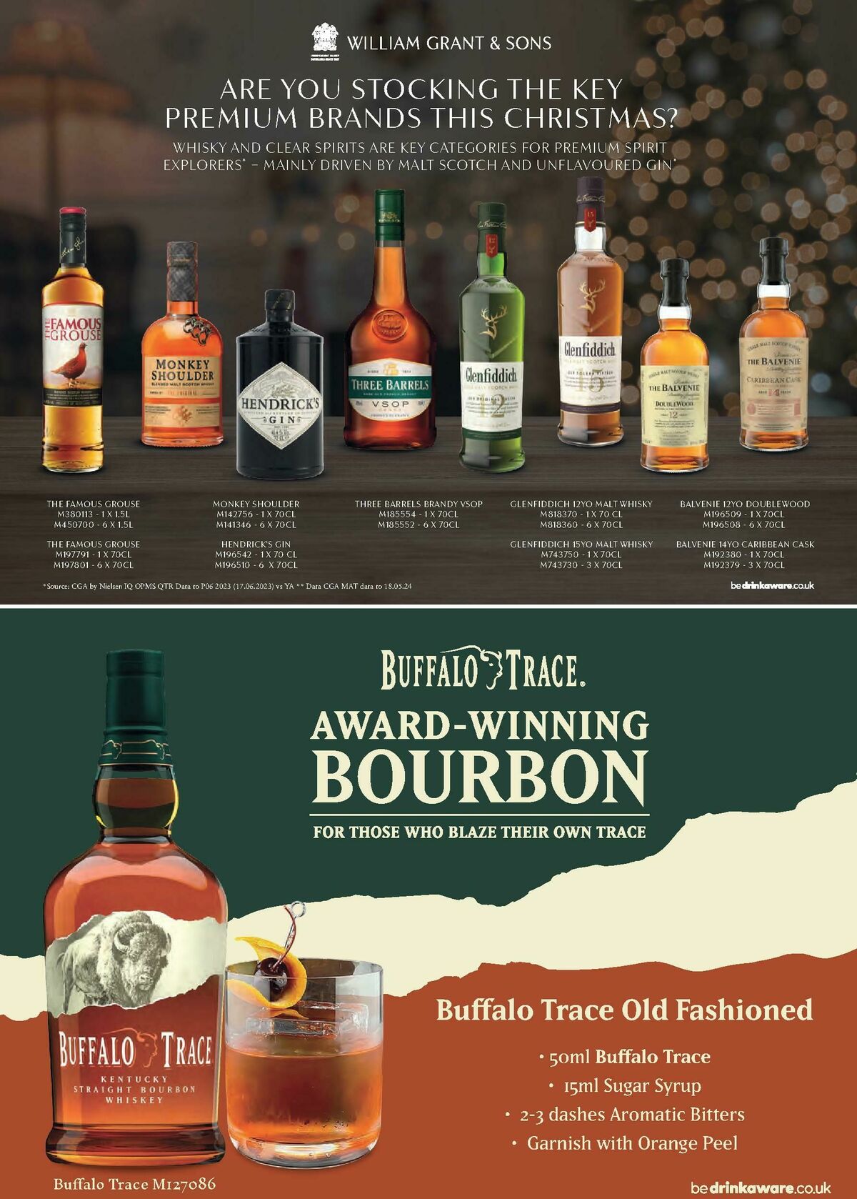 Makro Offers from 8 October