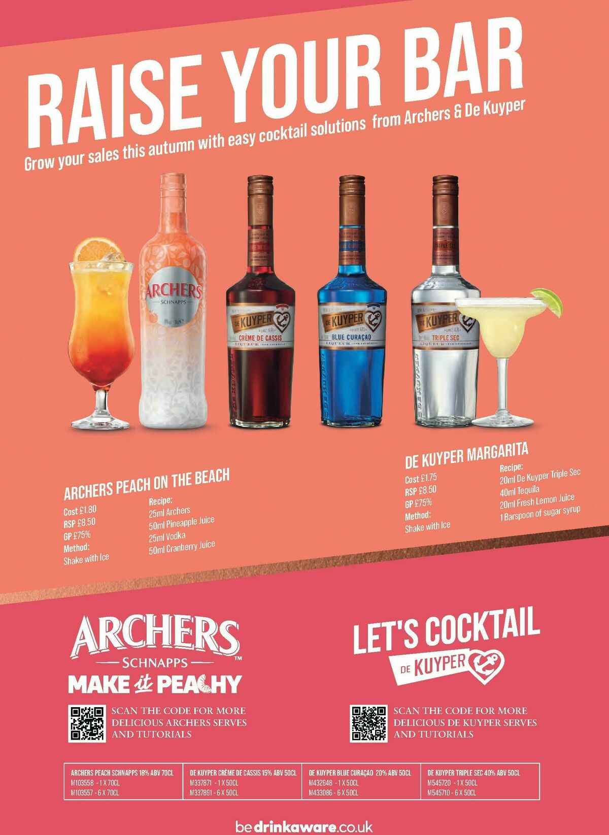 Makro Offers from 8 October