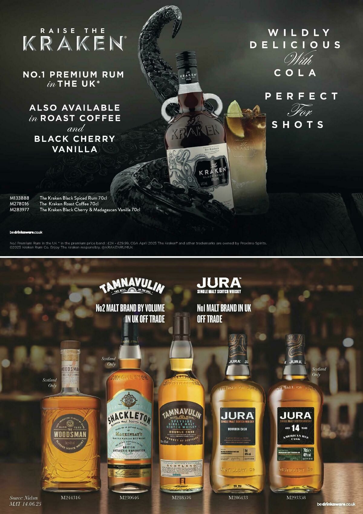 Makro Offers from 8 October