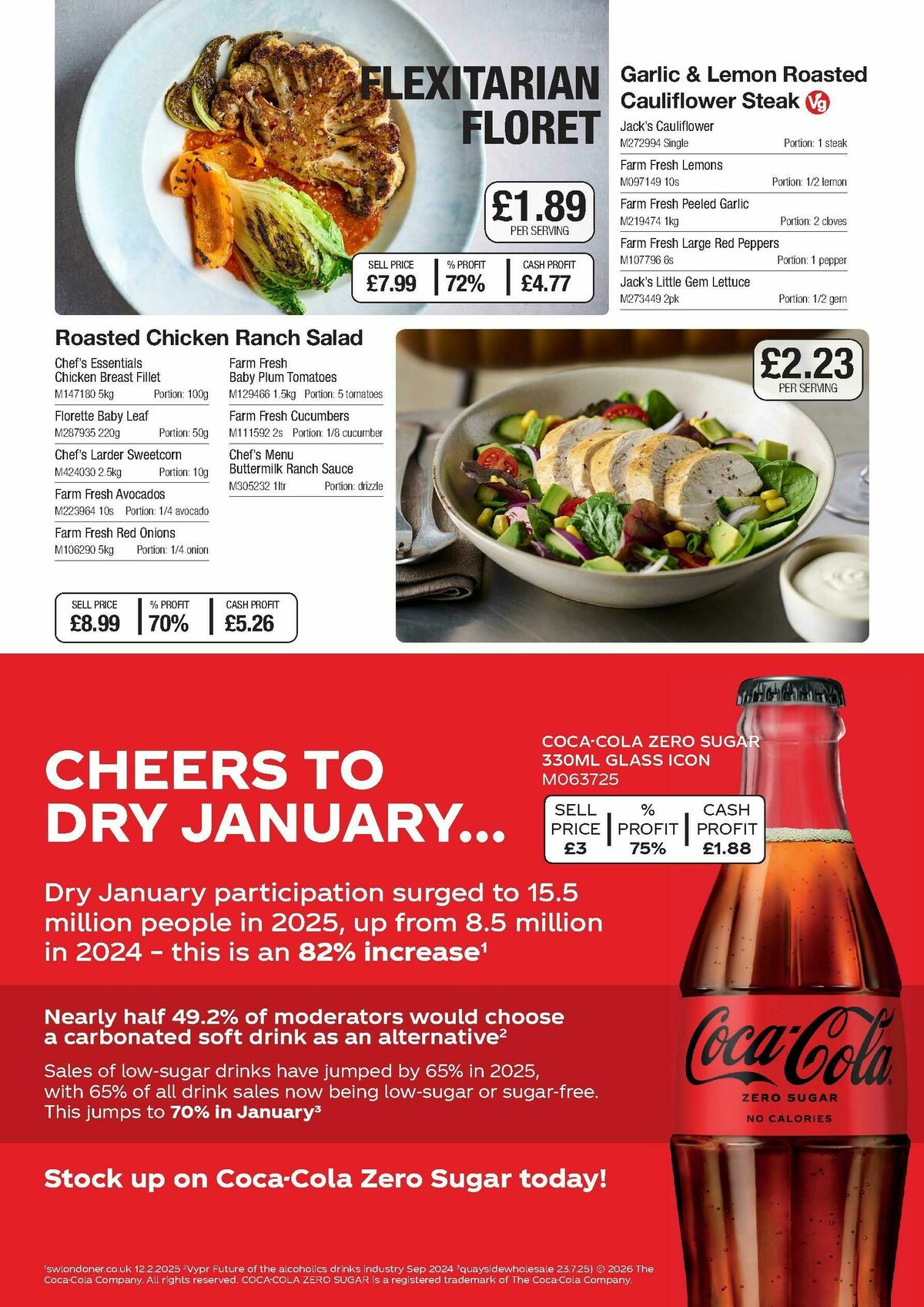 Makro Offers from 7 January