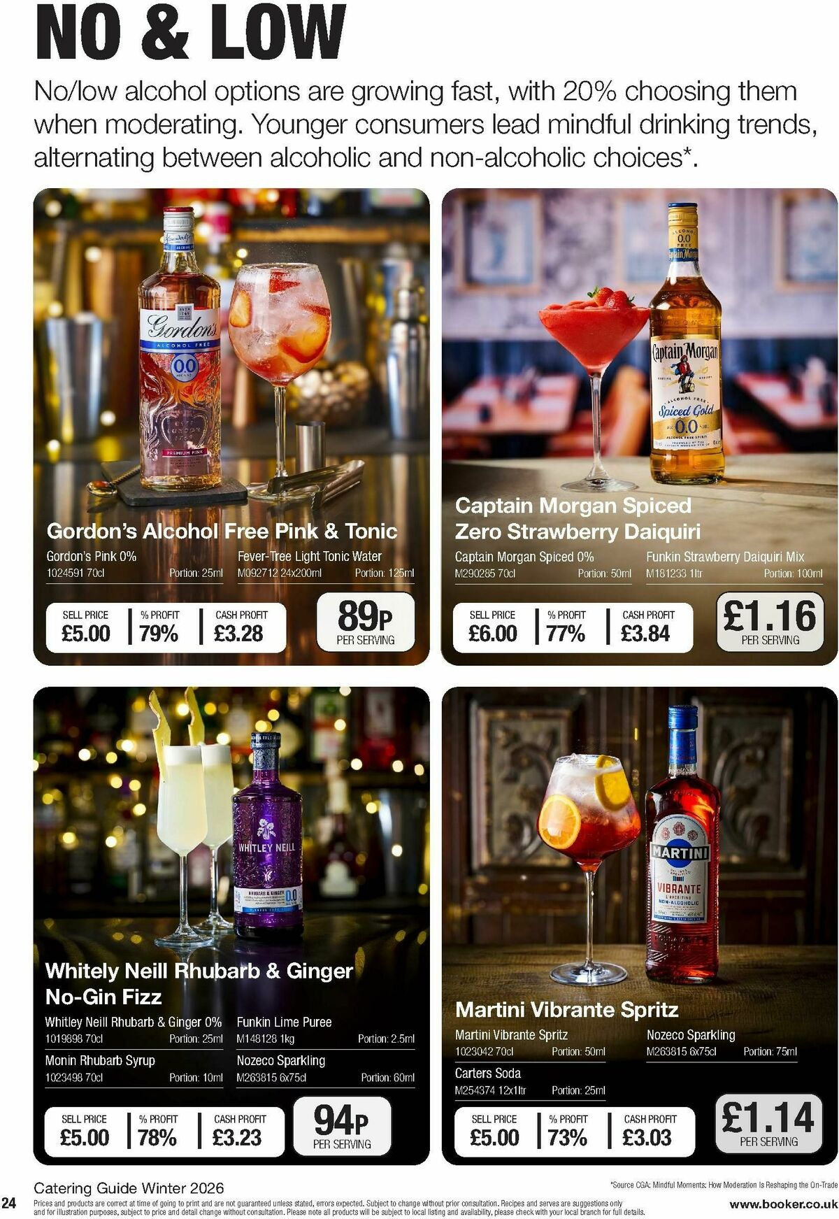 Makro Offers from 7 January