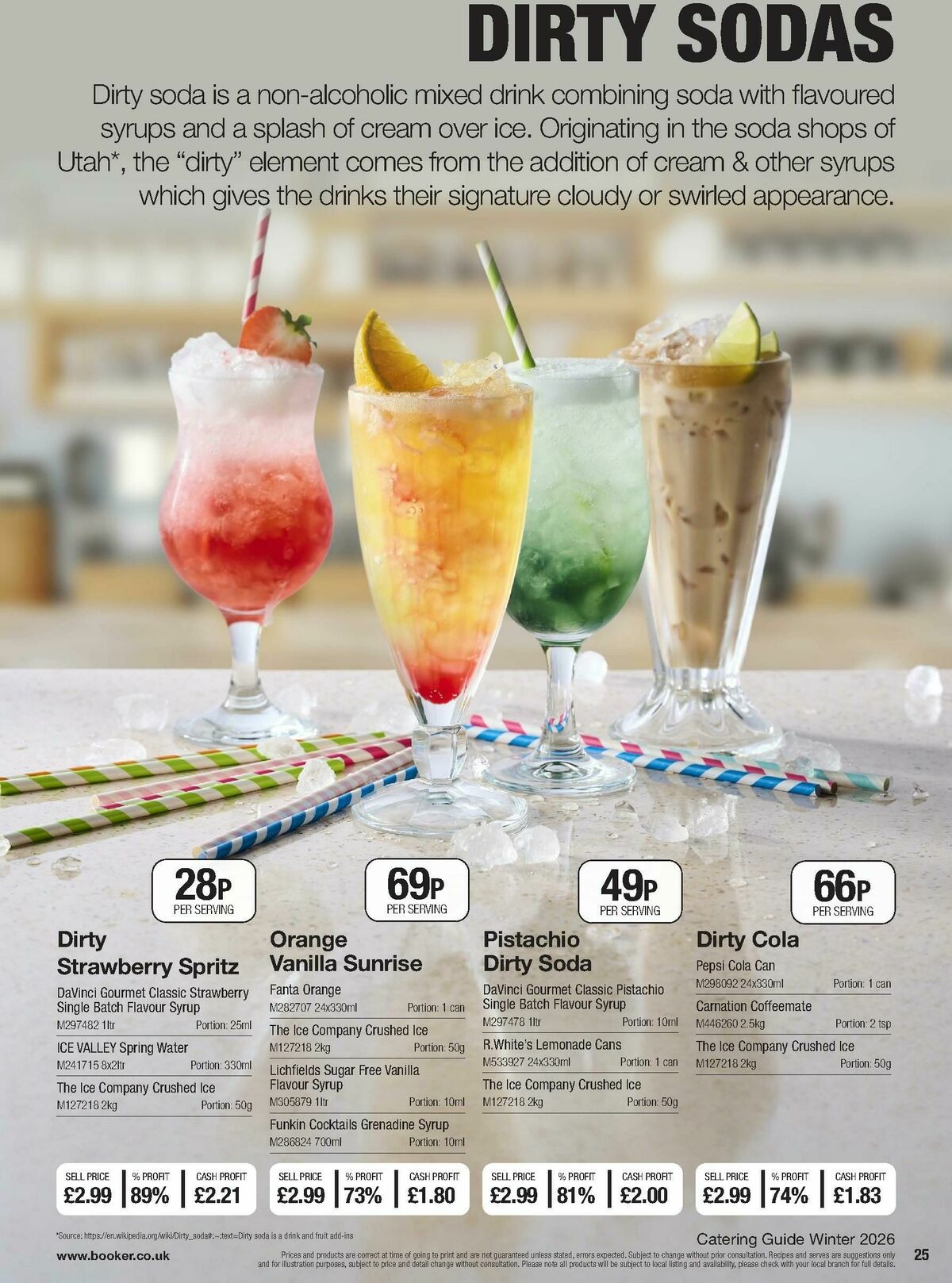 Makro Offers from 7 January