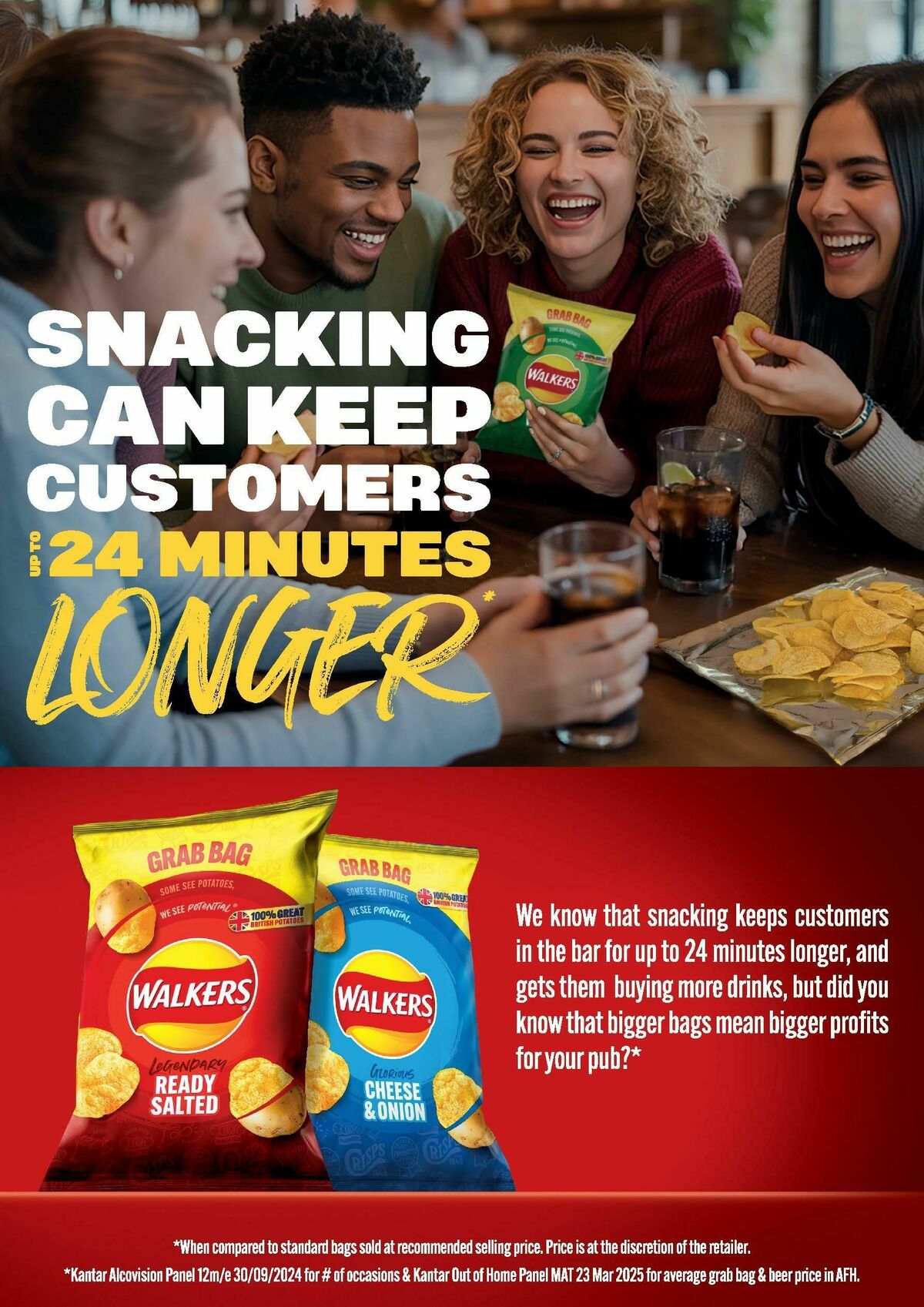 Makro Offers from 7 January