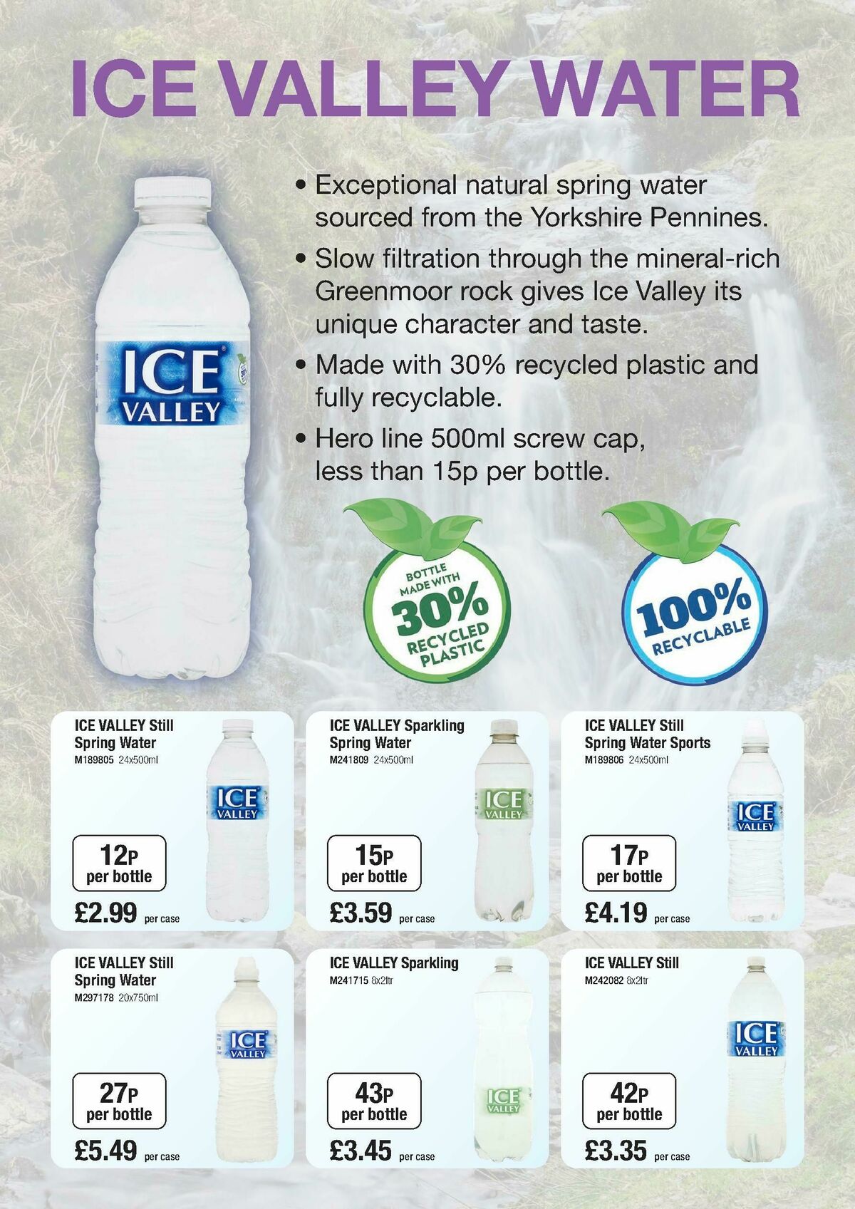 Makro Offers from 7 January