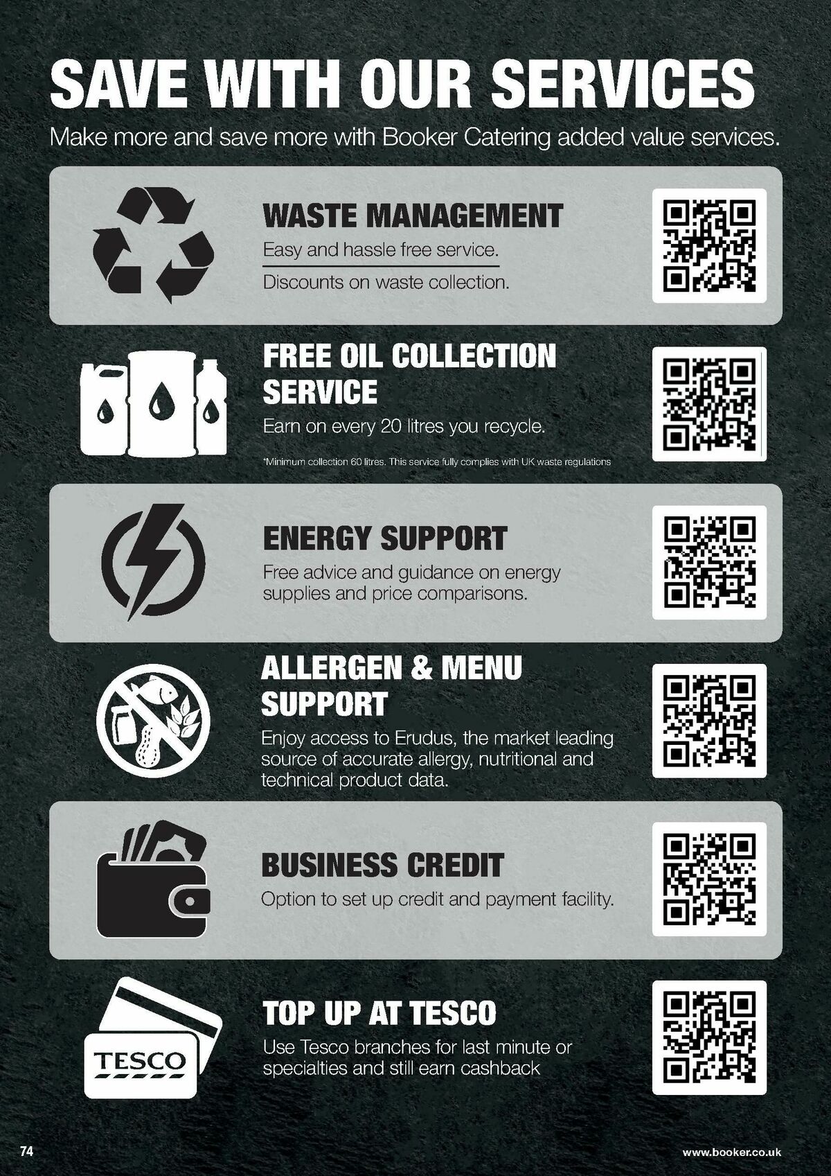 Makro Offers from 7 January