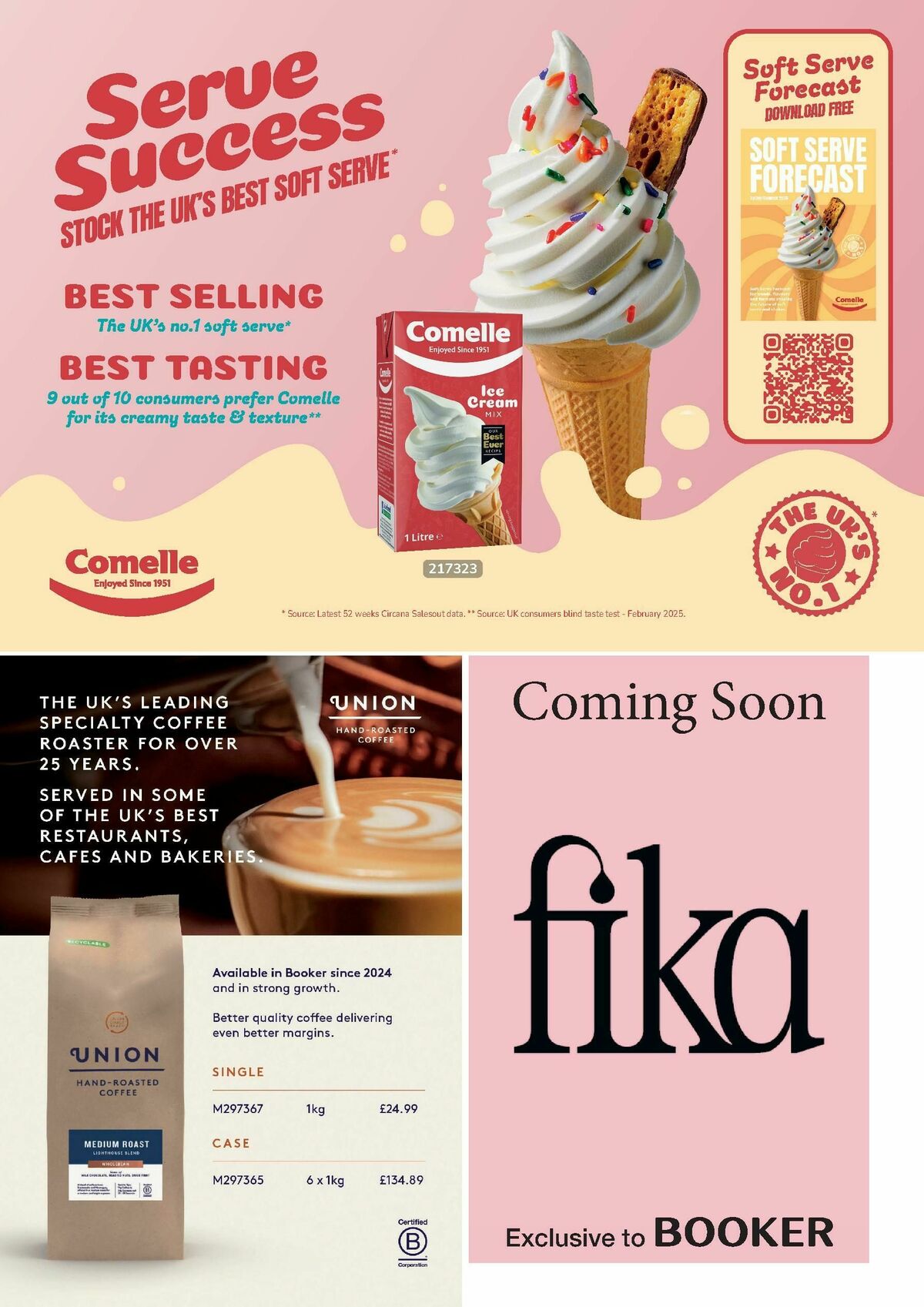 Makro Offers from 4 March