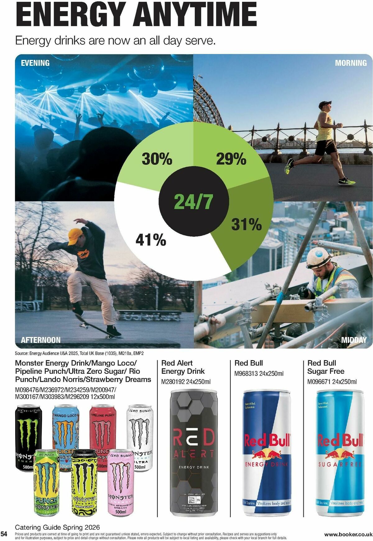 Makro Offers from 4 March