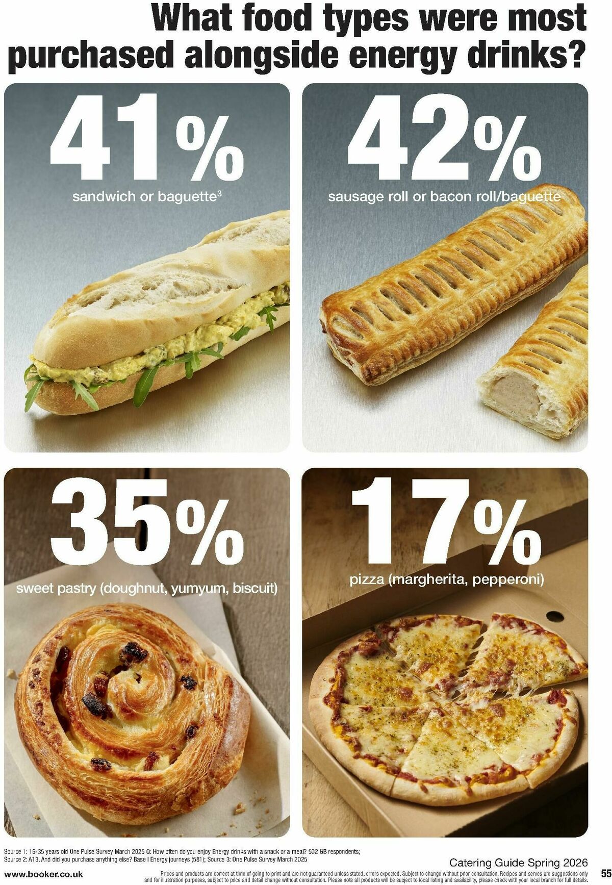 Makro Offers from 4 March