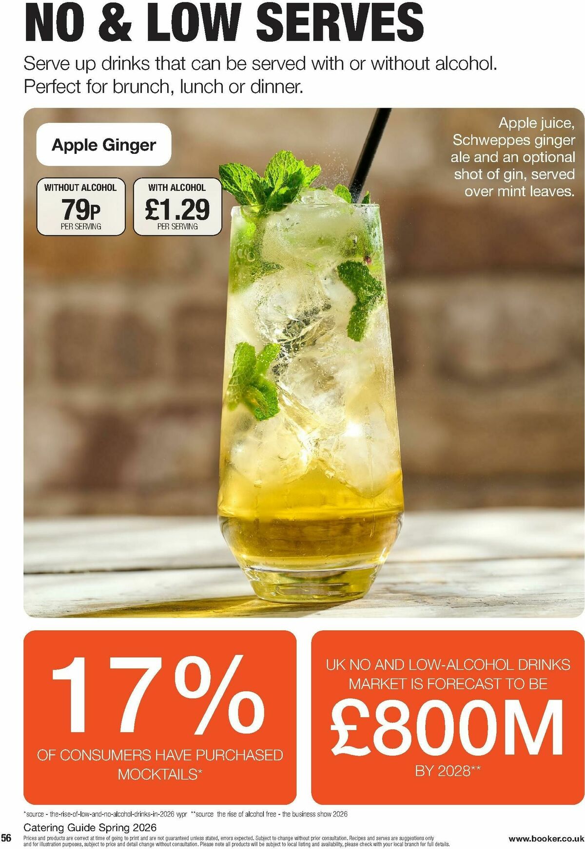 Makro Offers from 4 March