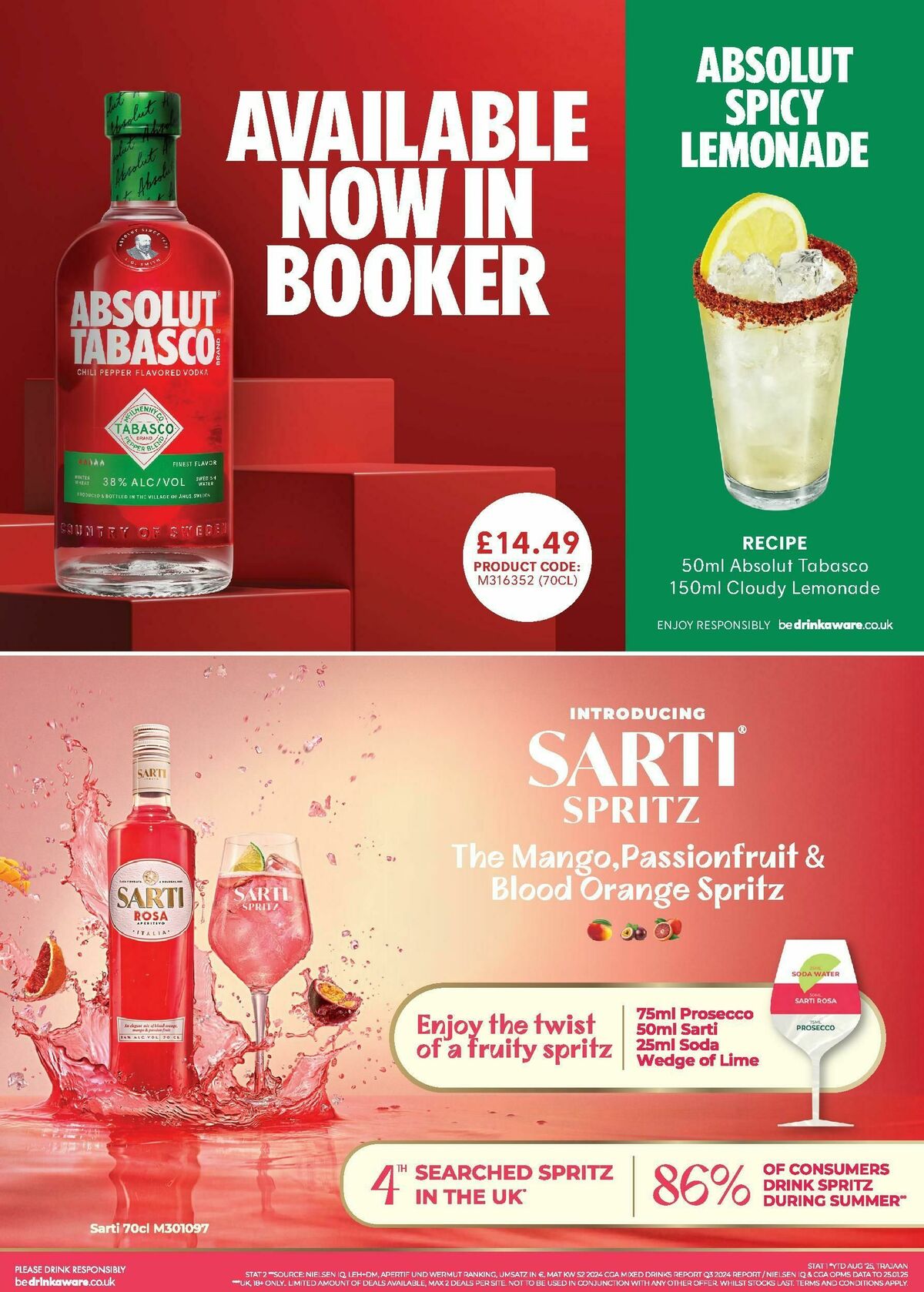 Makro Offers from 4 March