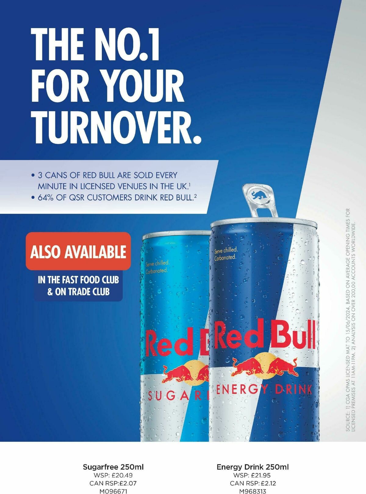 Makro Offers from 4 March