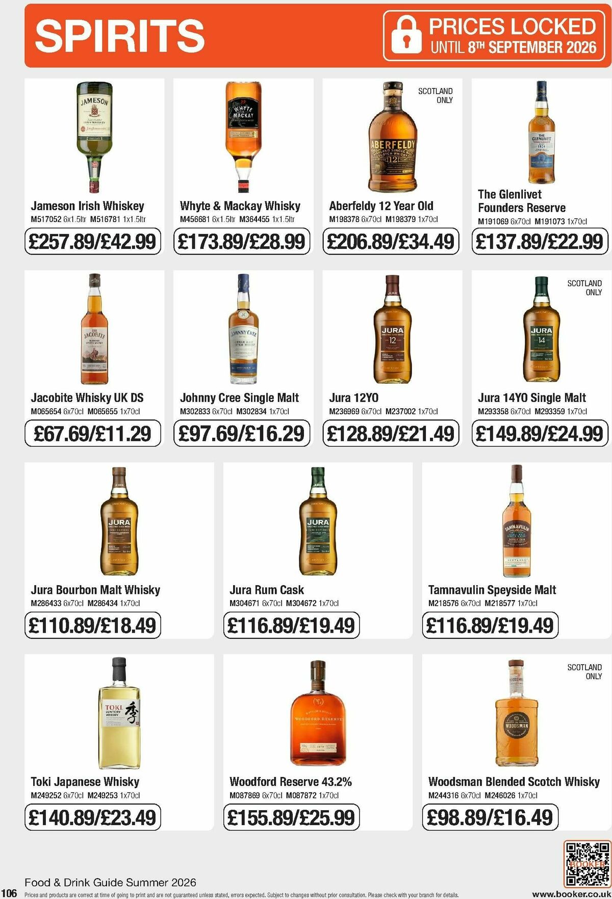 Makro Offers from 17 June