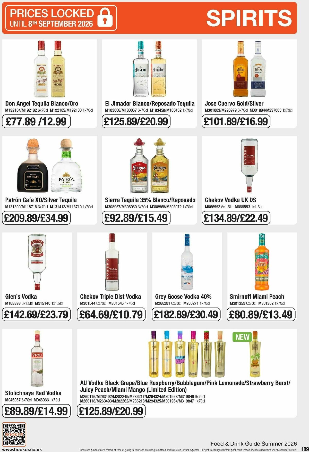 Makro Offers from 17 June