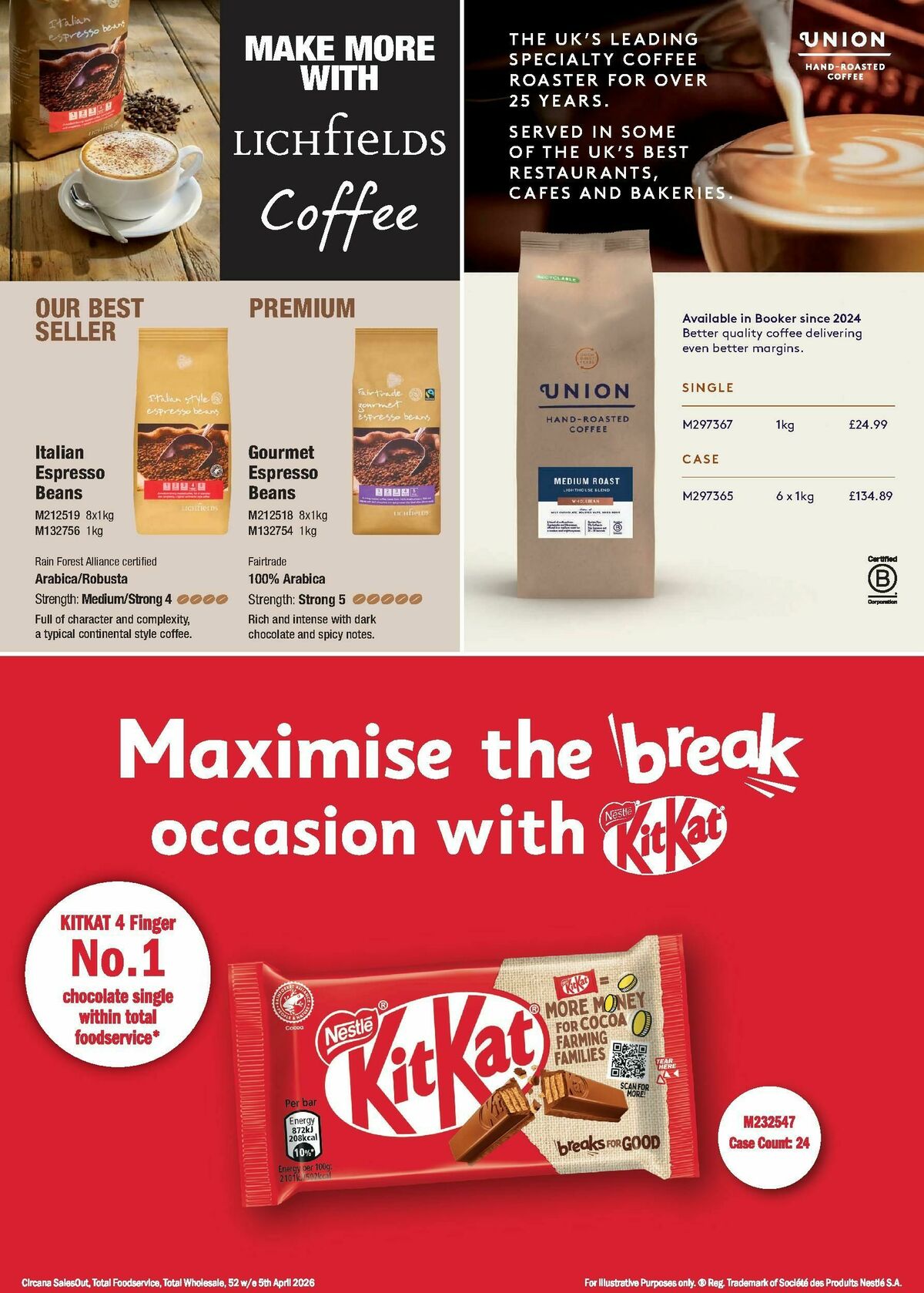 Makro Offers from 17 June