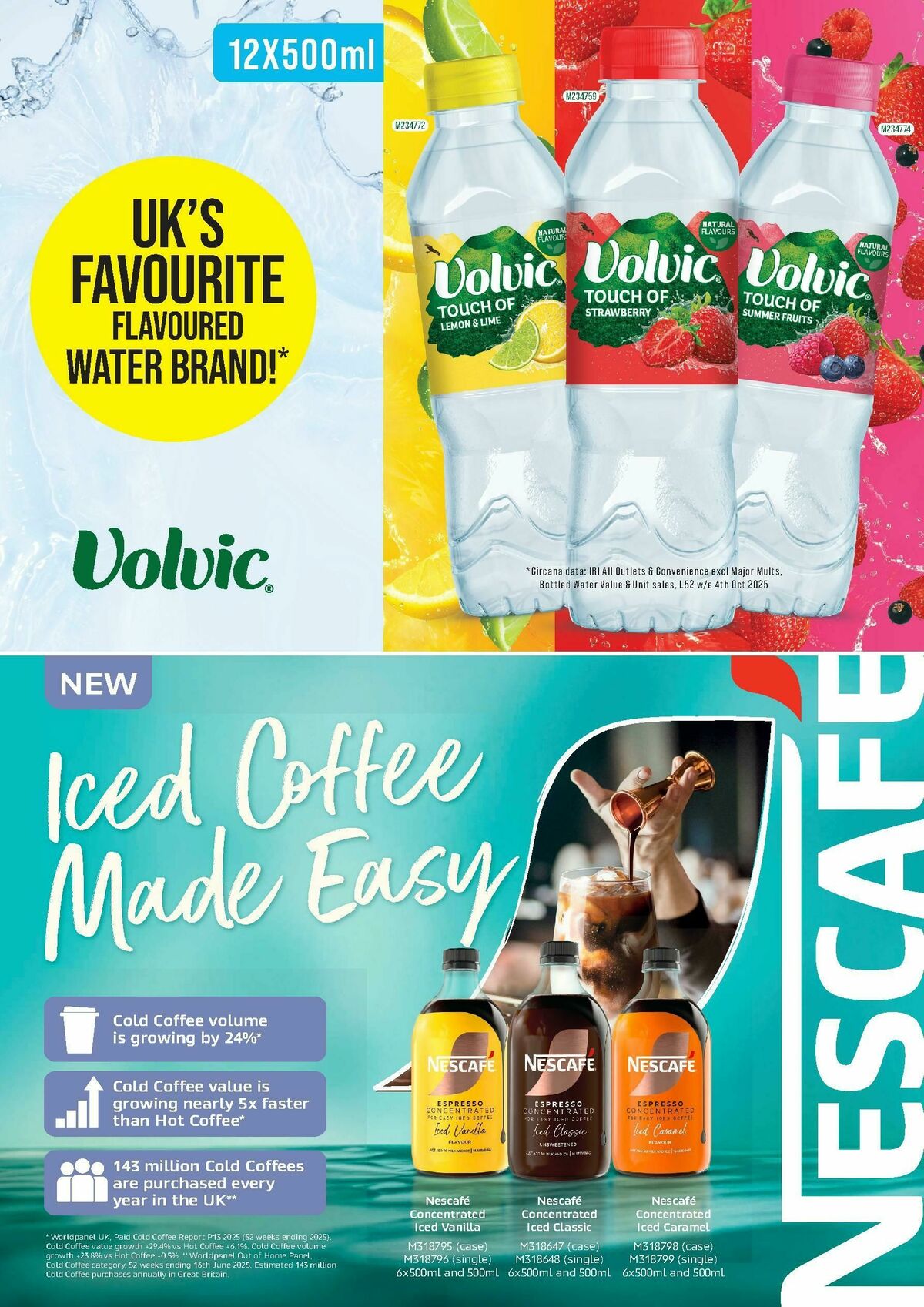 Makro Offers from 17 June