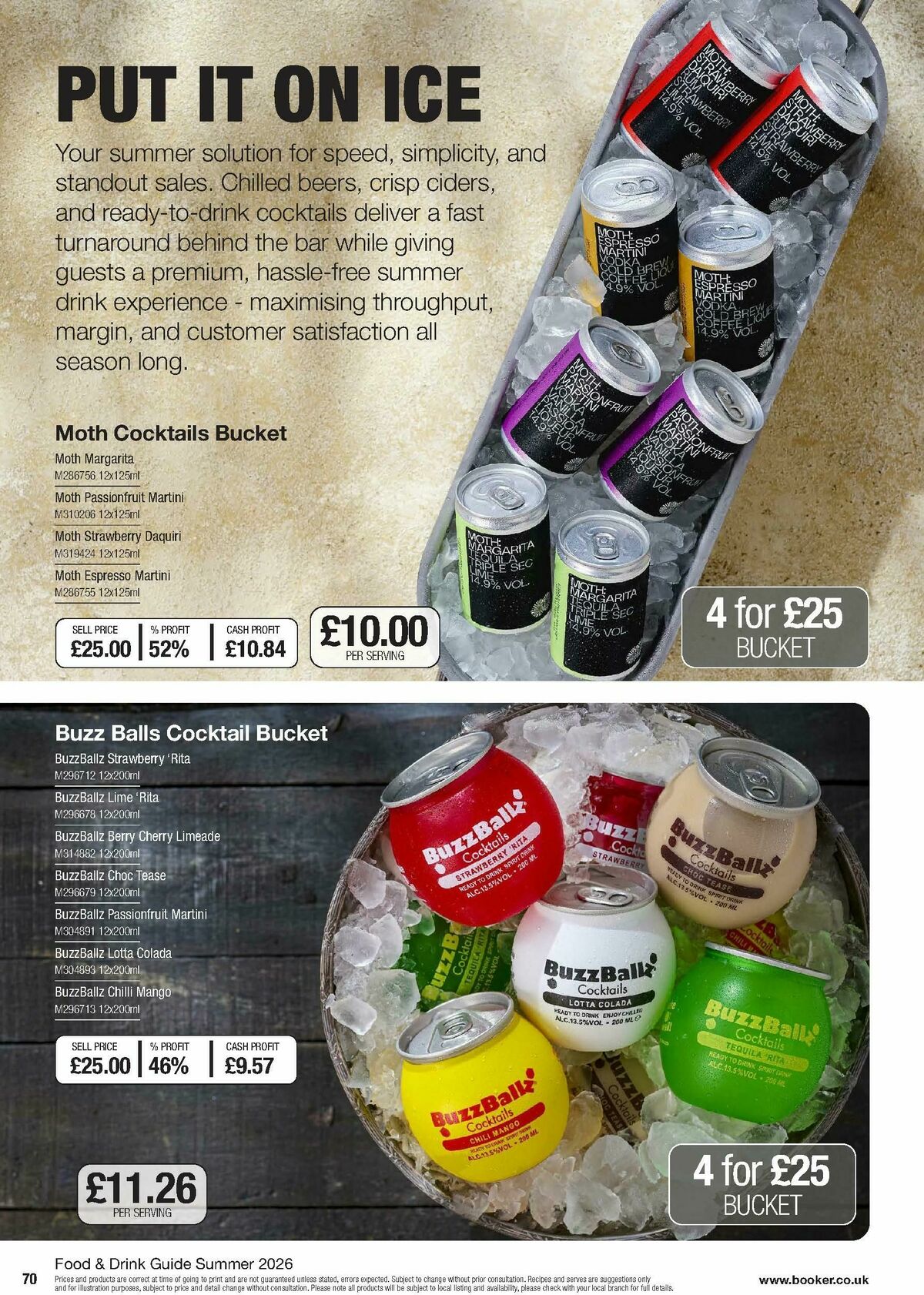 Makro Offers from 17 June