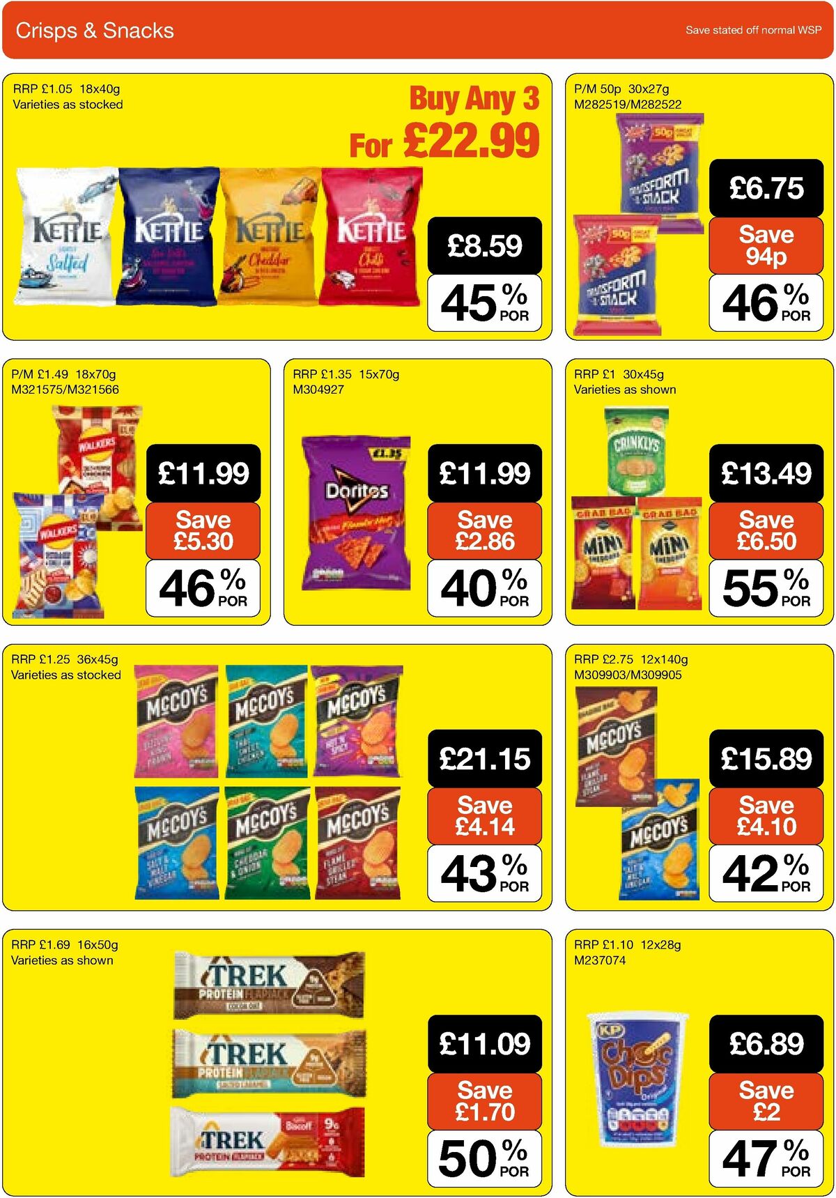 Makro Offers from 9 September