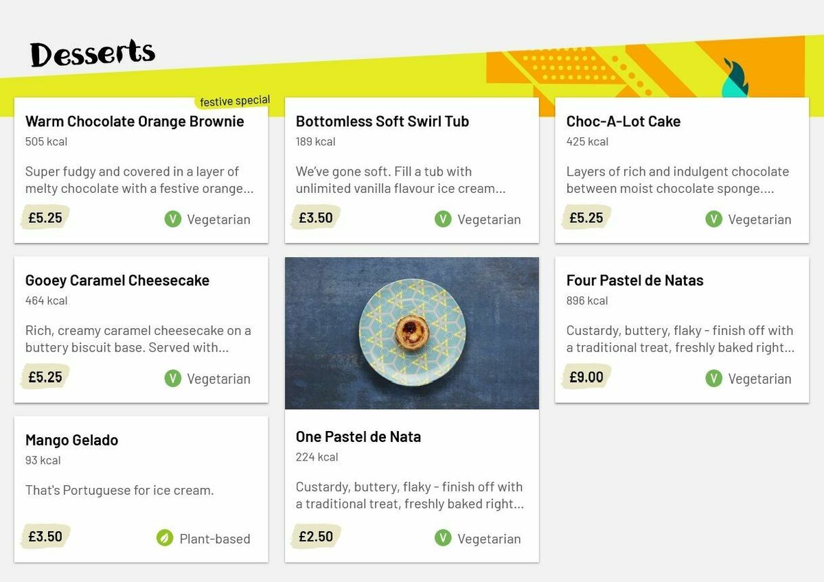 Nando's Offers from 7 January