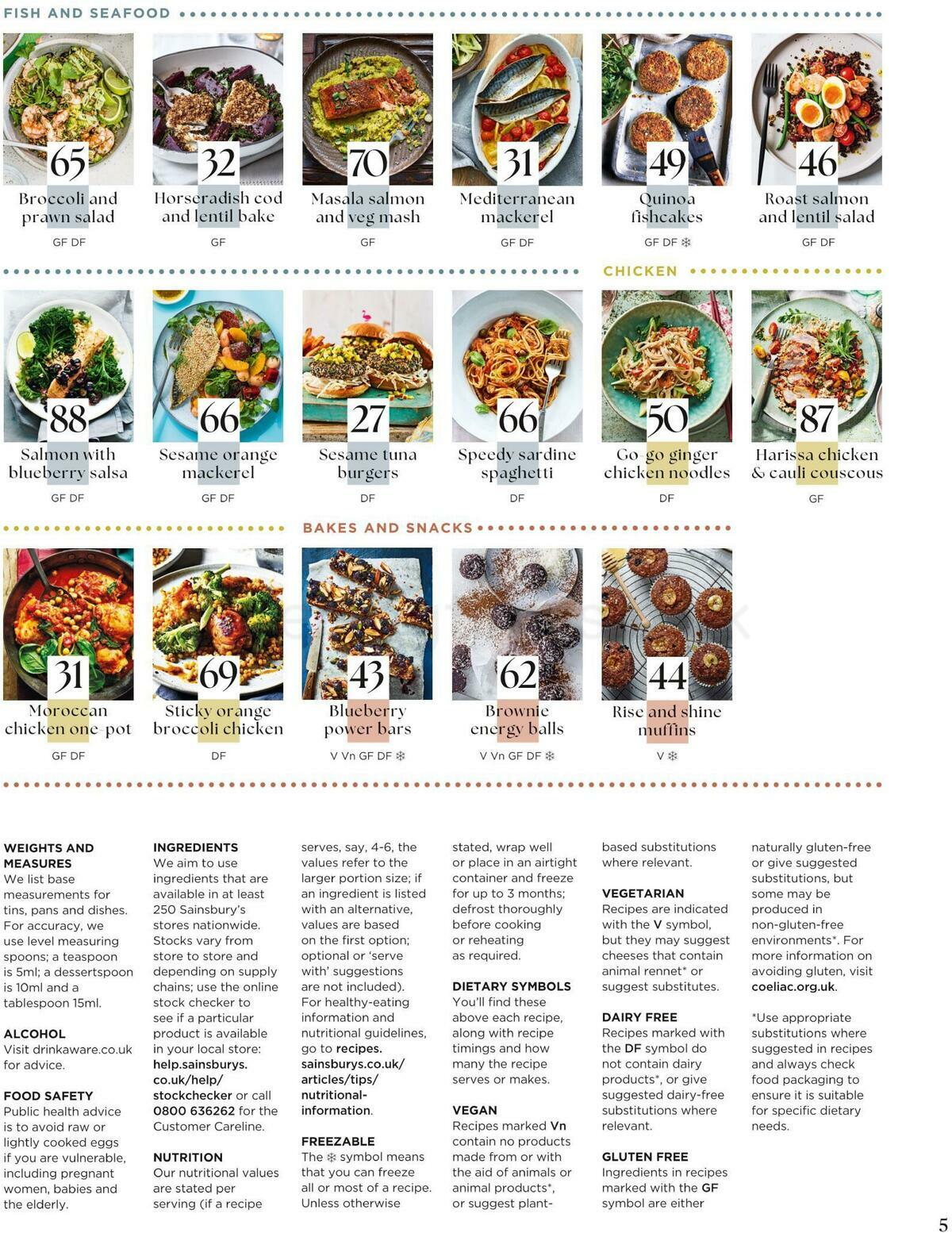 Sainsbury's Magazine – 28 Day Midlife Health Plan Offers from 20 May