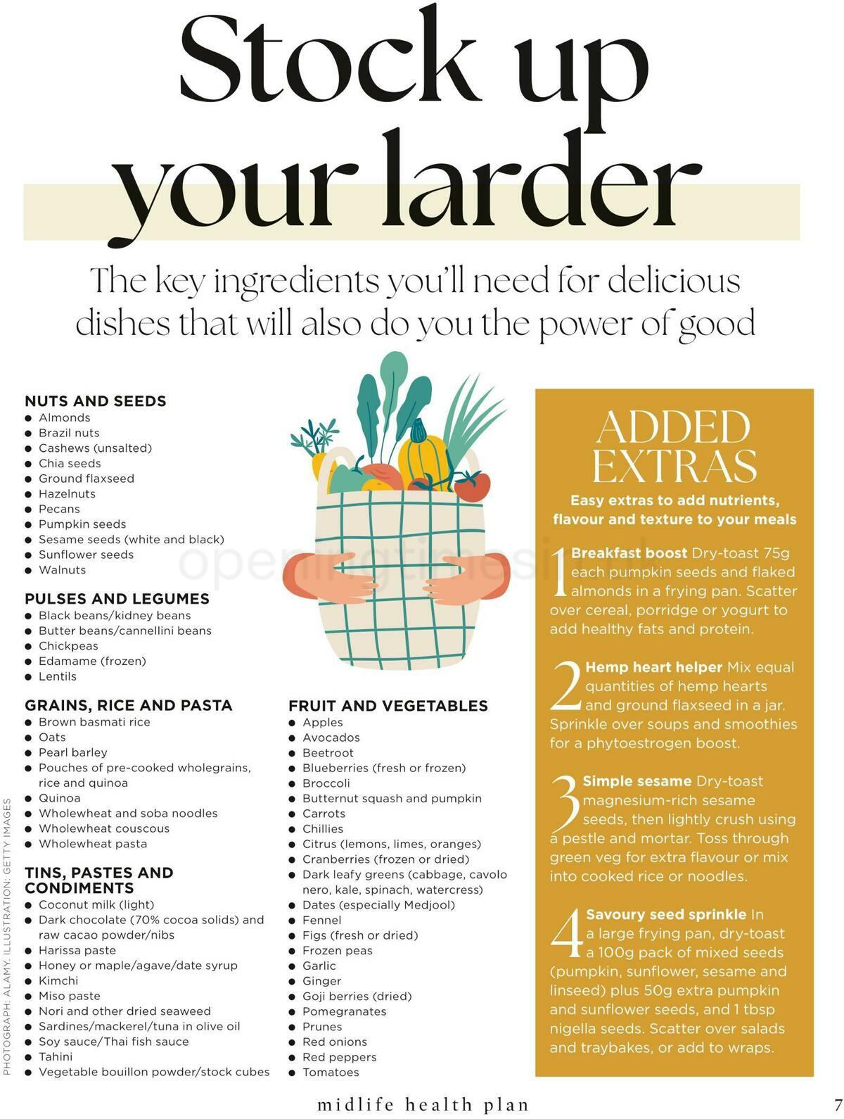 Sainsbury's Magazine – 28 Day Midlife Health Plan Offers from 20 May