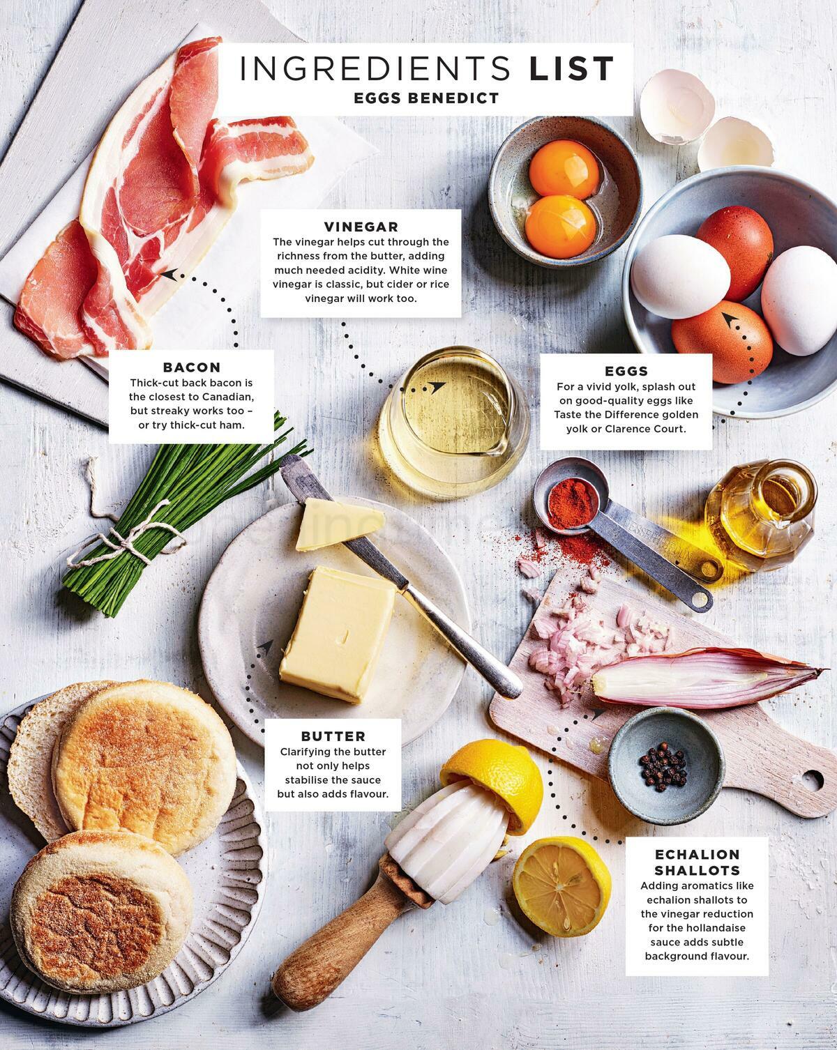 Sainsbury's Magazine December Offers from 1 December