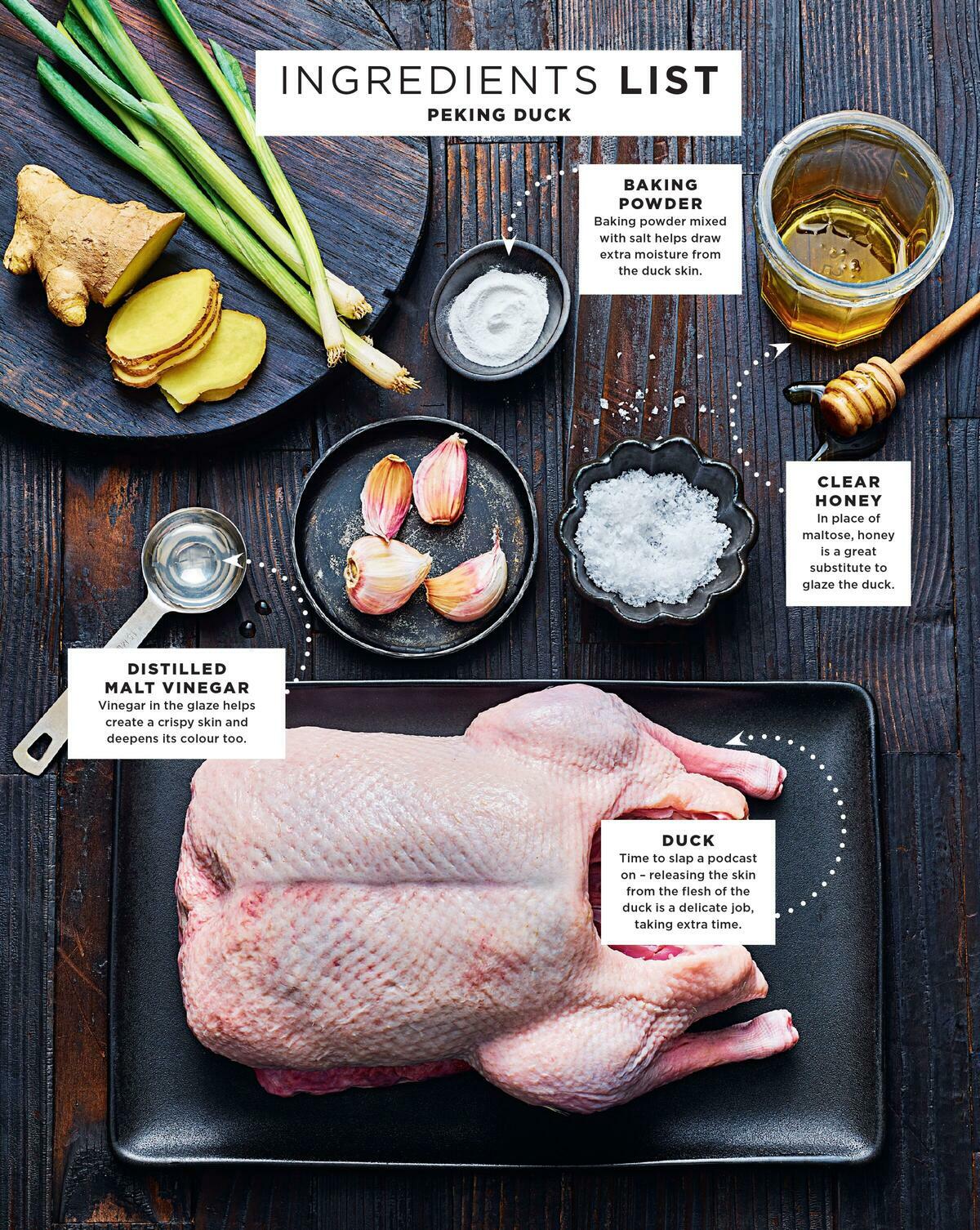 Sainsbury's Magazine January Offers from 1 January