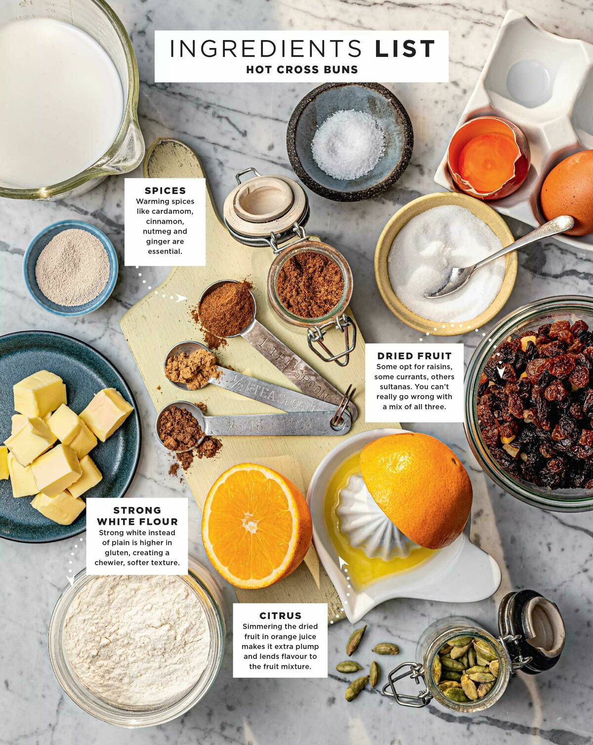 Sainsbury's Magazine April Offers from 1 April