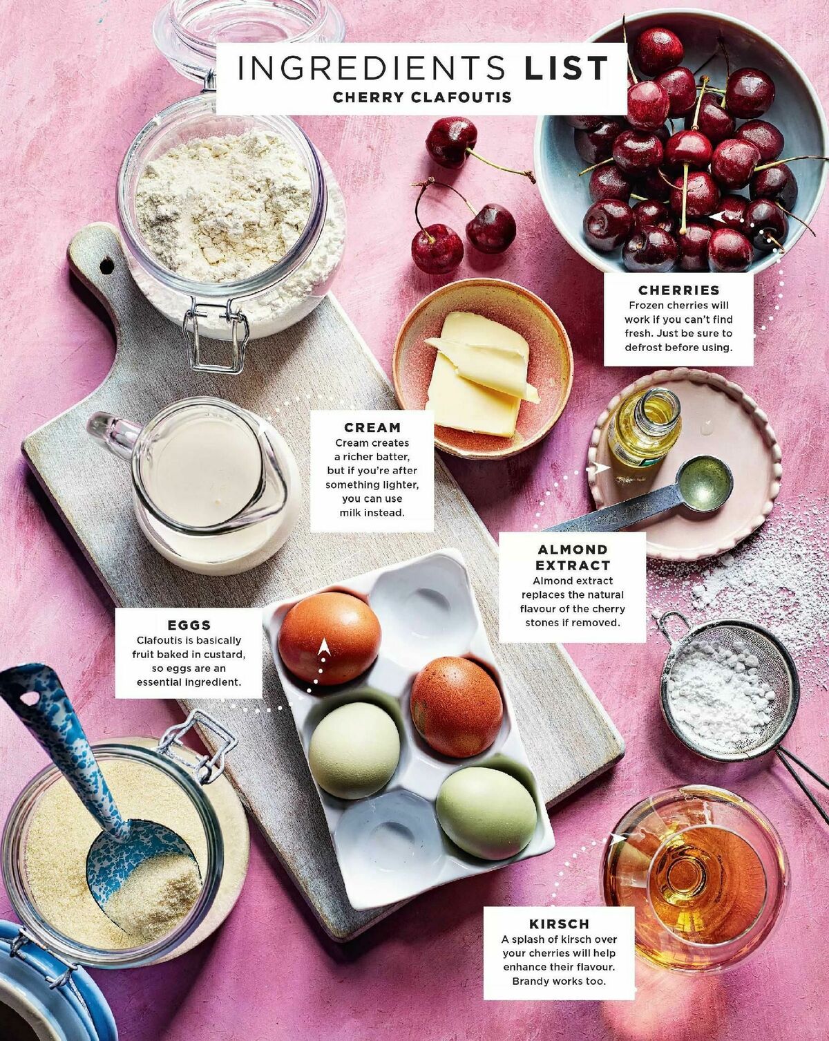 Sainsbury's Magazine June Offers from 1 June