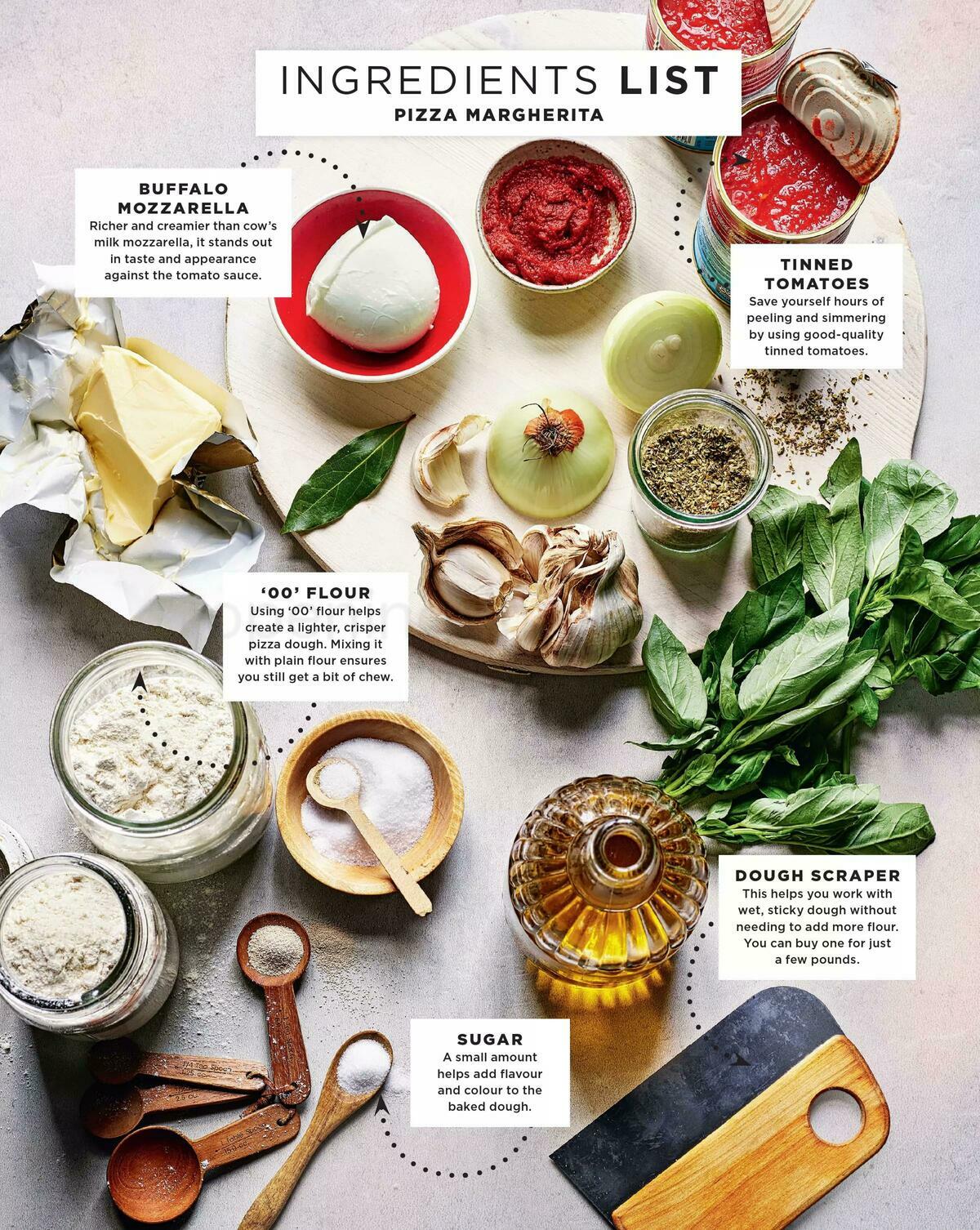 Sainsbury's Magazine July Offers from 1 July