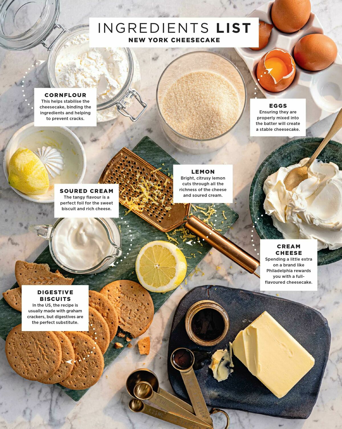 Sainsbury's Magazine August Offers from 1 August