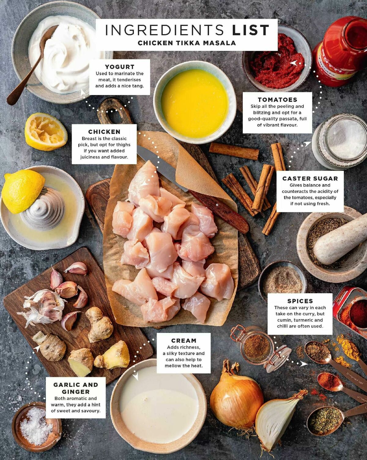 Sainsbury's Magazine September Offers from 1 September