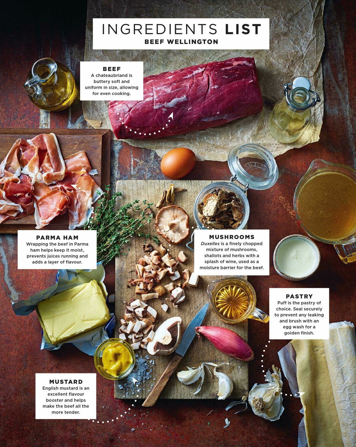 Sainsbury's Magazine November Offers from 1 November