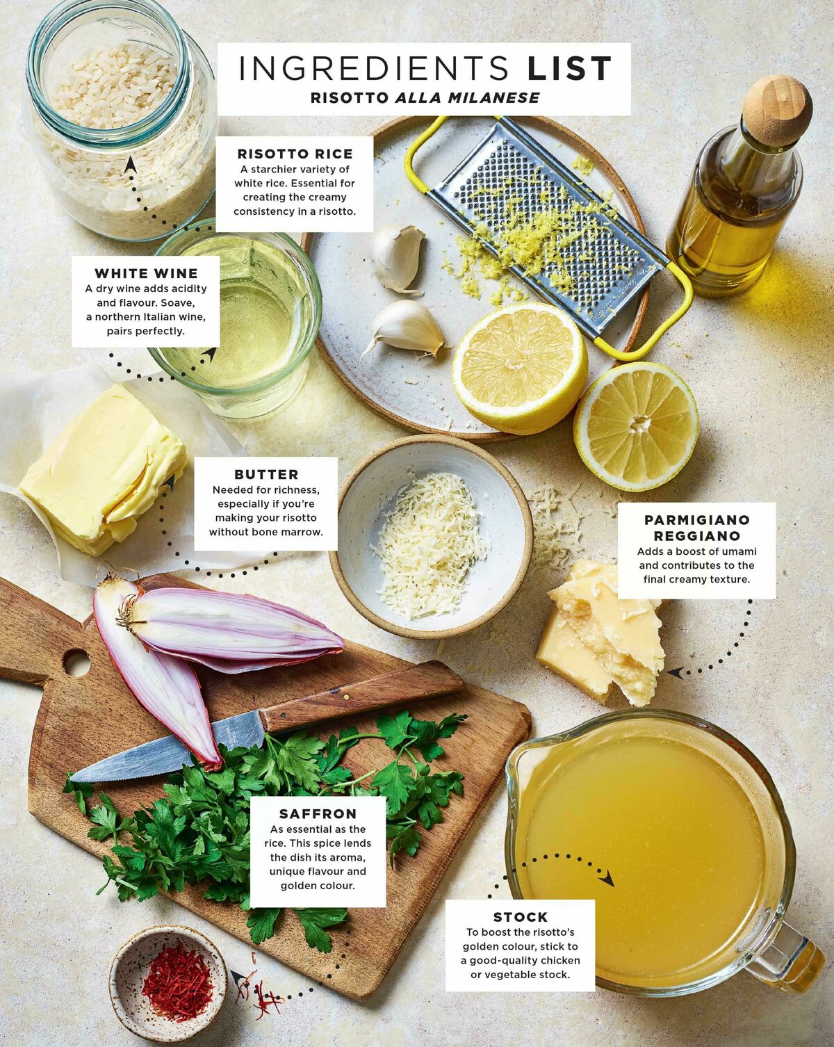 Sainsbury's Magazine January Offers from 1 January