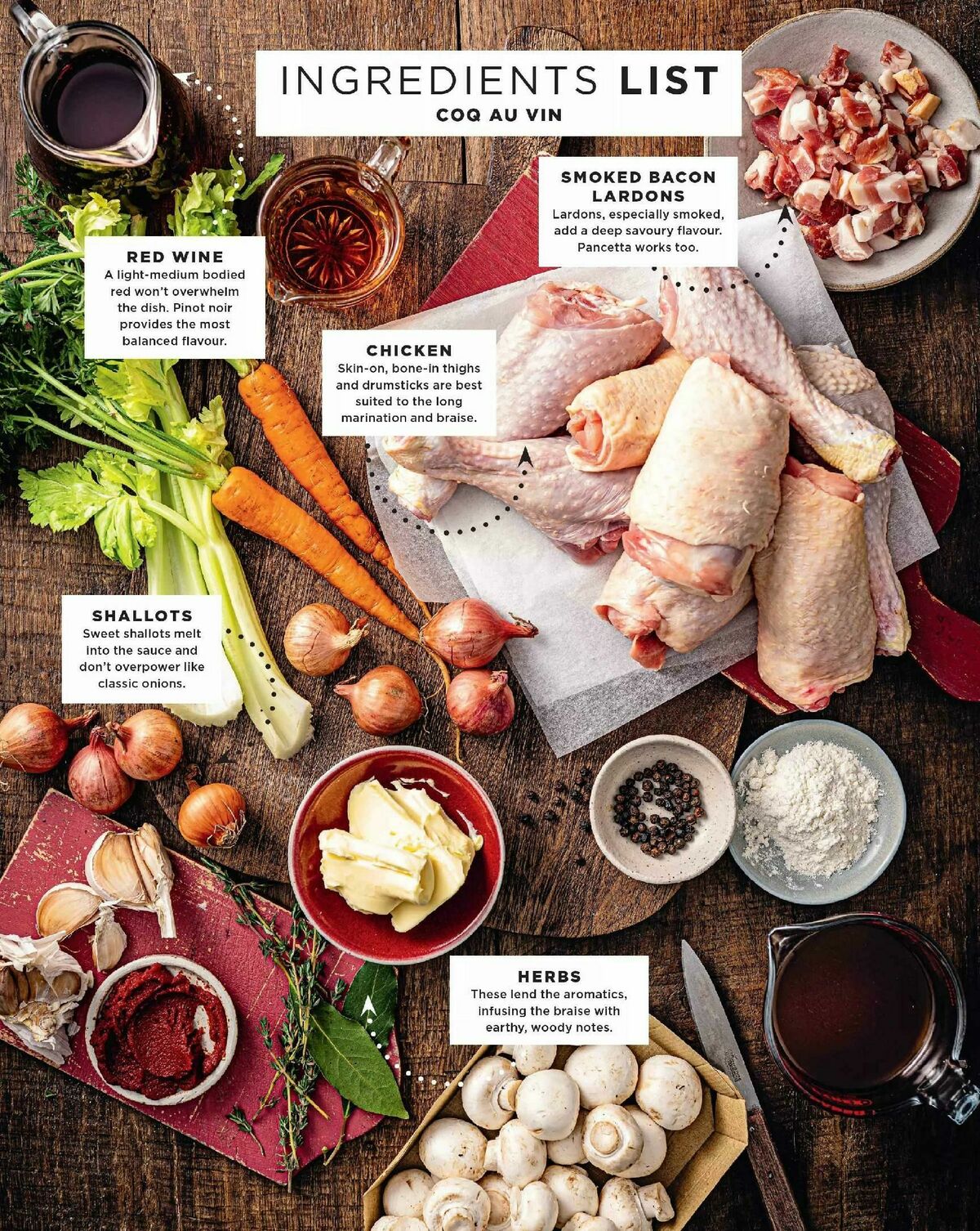 Sainsbury's Magazine February Offers from 2 February
