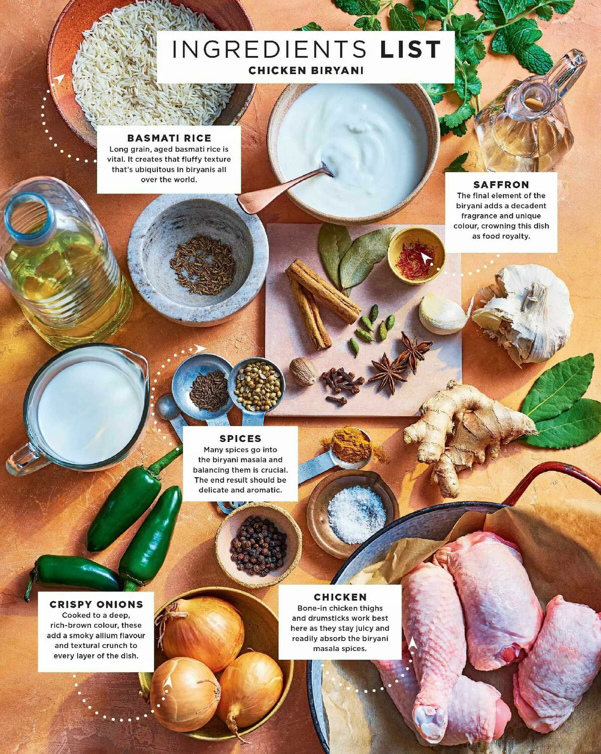 Sainsbury's Magazine April Offers from 1 April