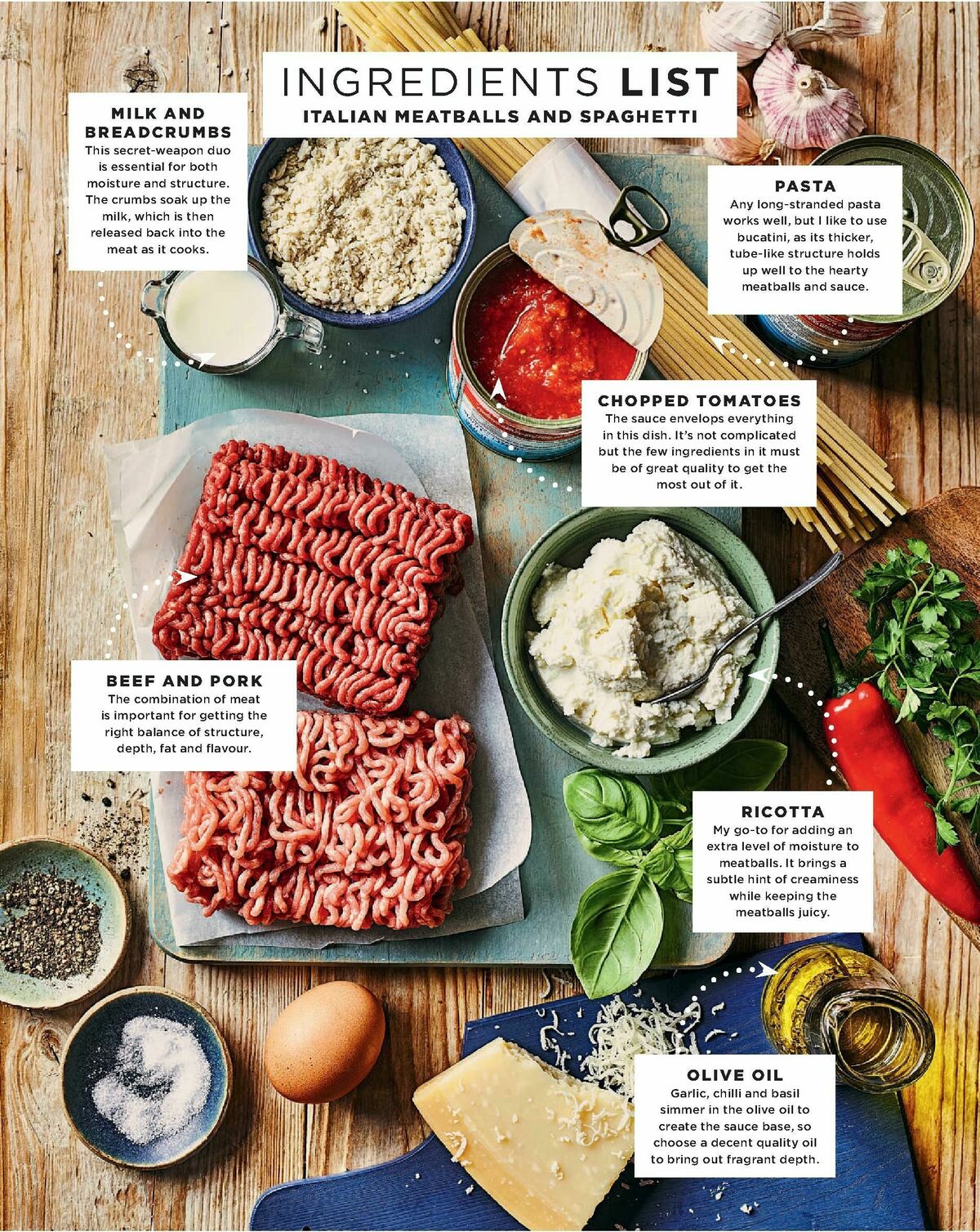 Sainsbury's Magazine May Offers from 1 May