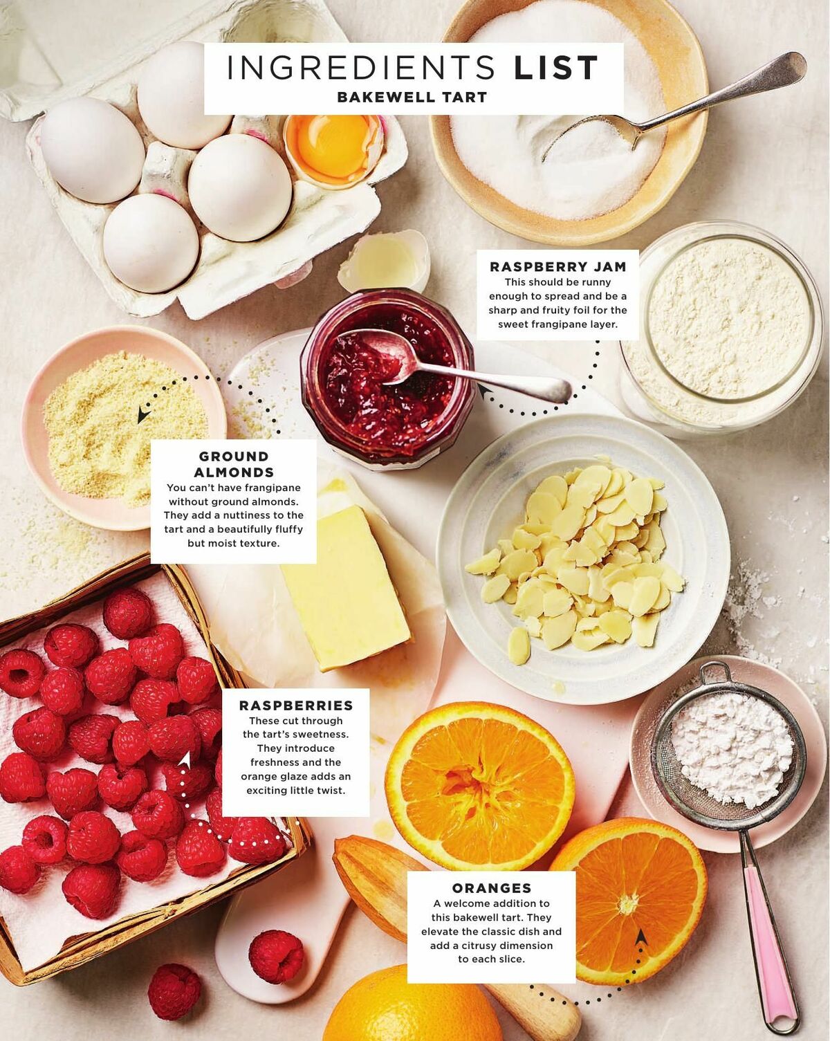 Sainsbury's Magazine June Offers from 1 June