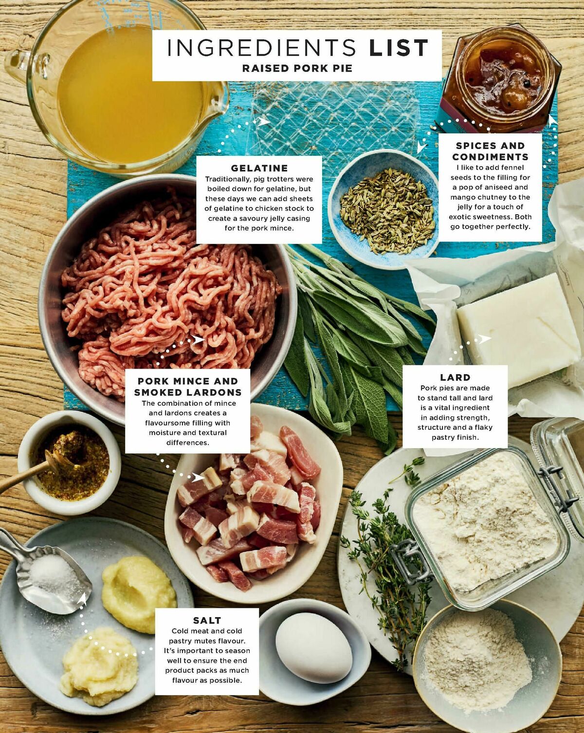 Sainsbury's Magazine July Offers from 1 July