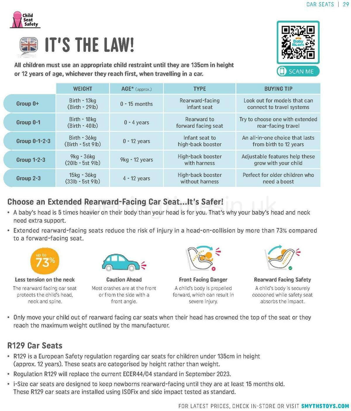 Smyths Toys Baby Catalogue Offers from 22 March